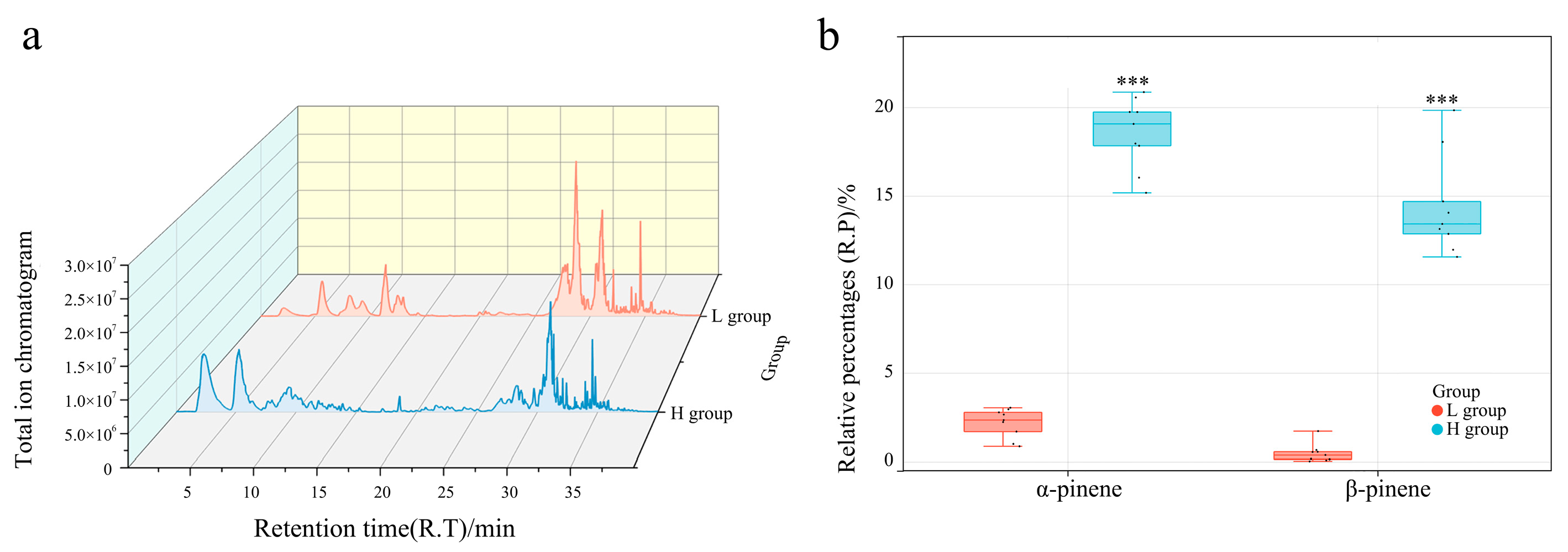 Genes 14 00163 g001