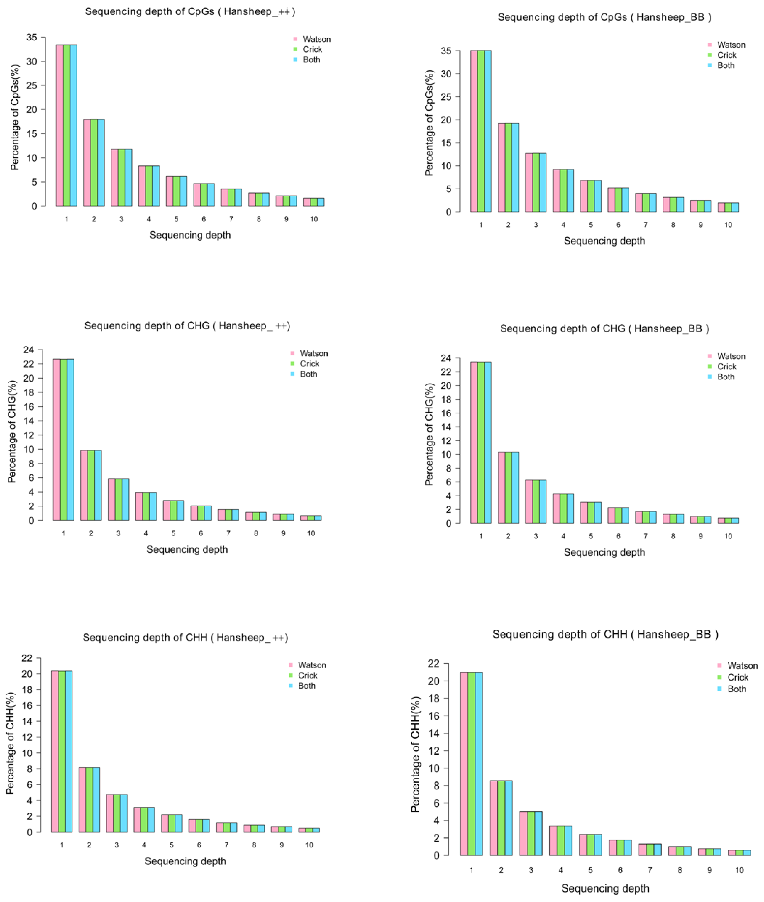 Genes 14 00203 g001 Genes 14 00203 g001