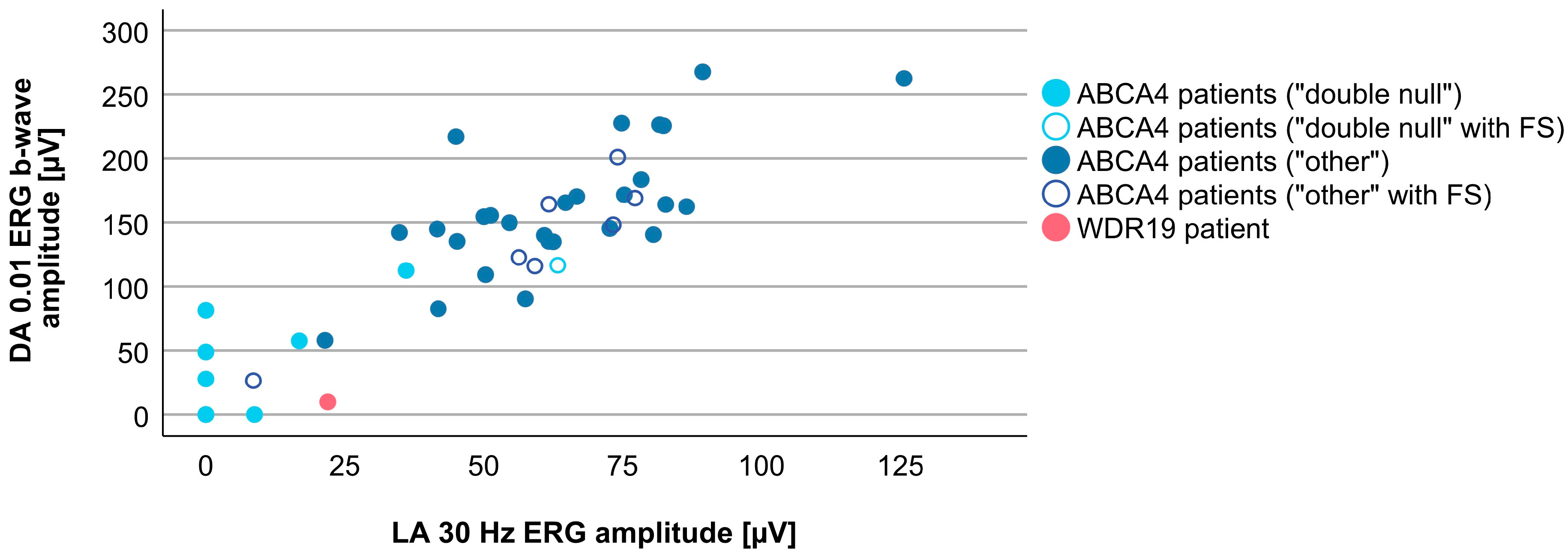 Genes 14 00291 g011 Genes 14 00291 g011