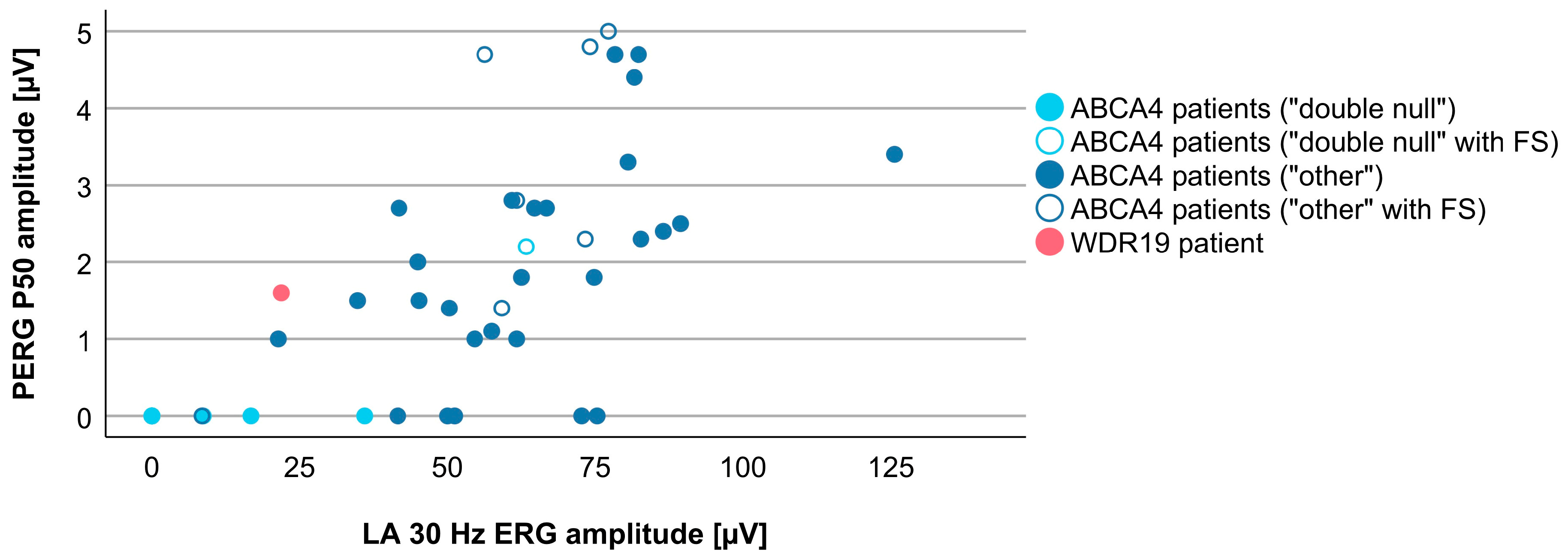Genes 14 00291 g012 Genes 14 00291 g012