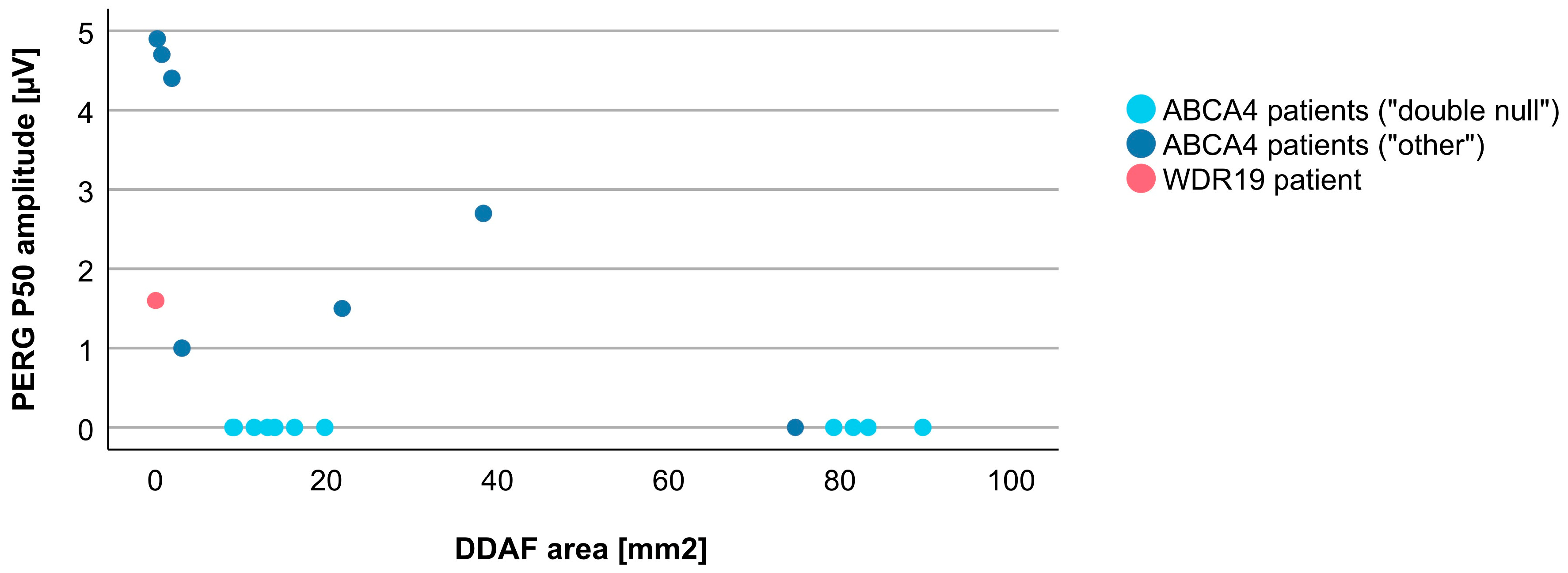 Genes 14 00291 g013 Genes 14 00291 g013