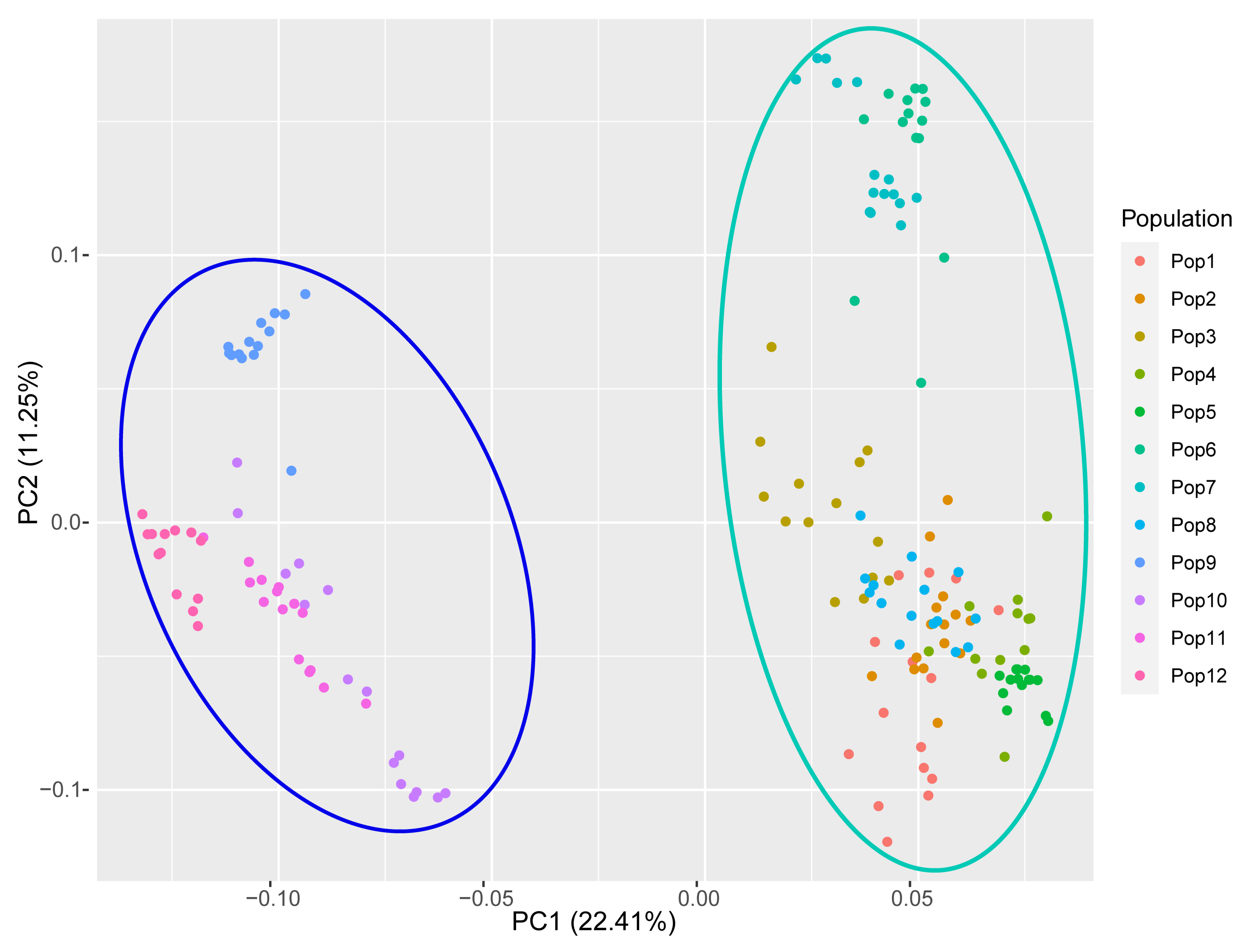 Genes 14 00302 g008 Genes 14 00302 g008
