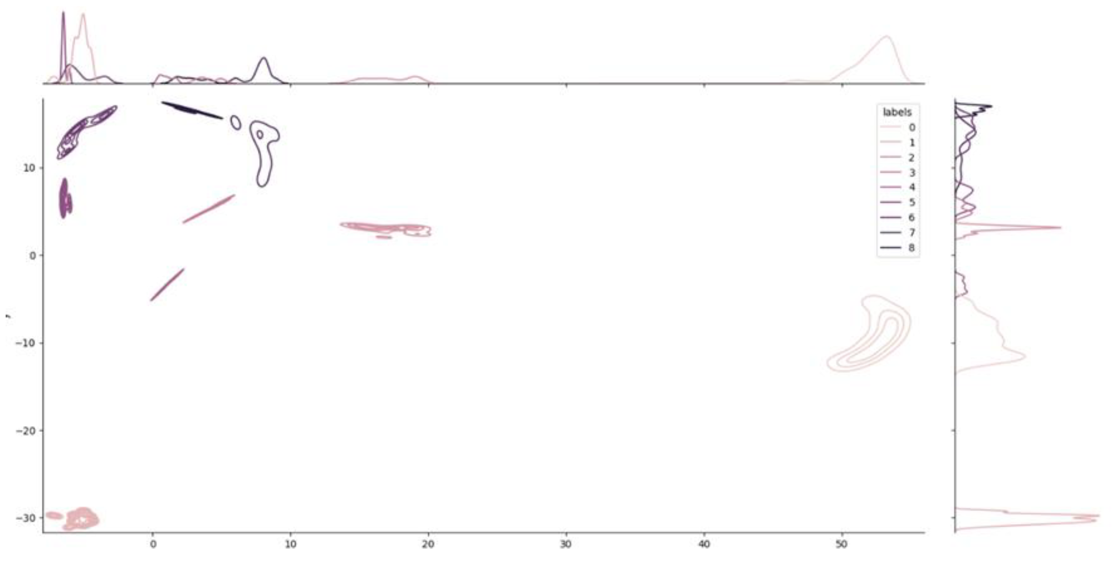 Genes 14 00313 g005 Genes 14 00313 g005