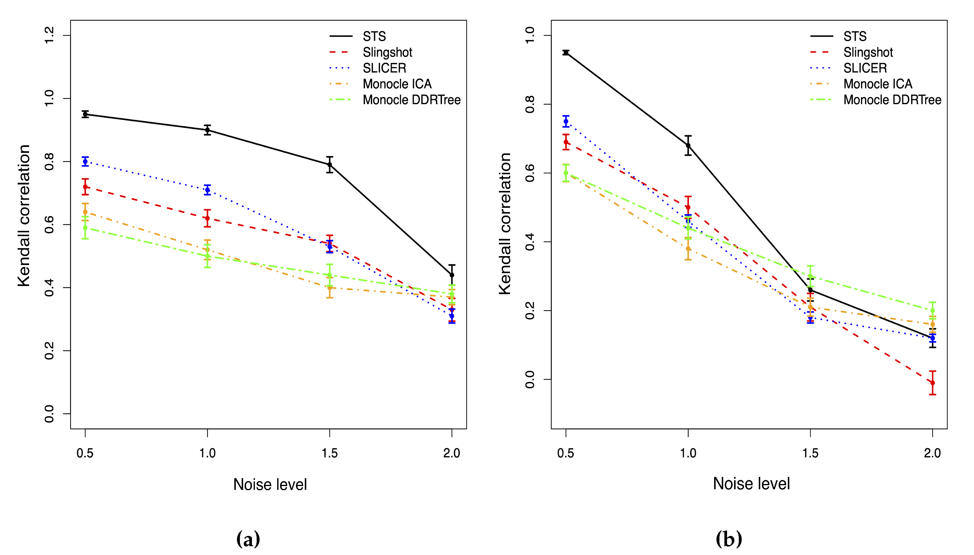 Genes 14 00318 g002 Genes 14 00318 g002