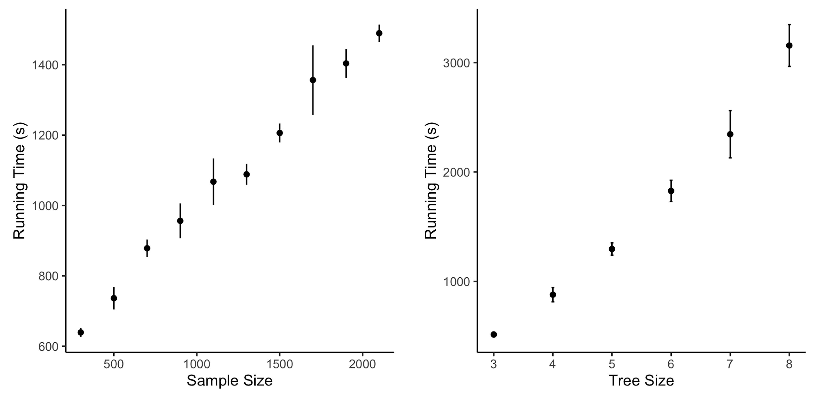 Genes 14 00318 g003 Genes 14 00318 g003