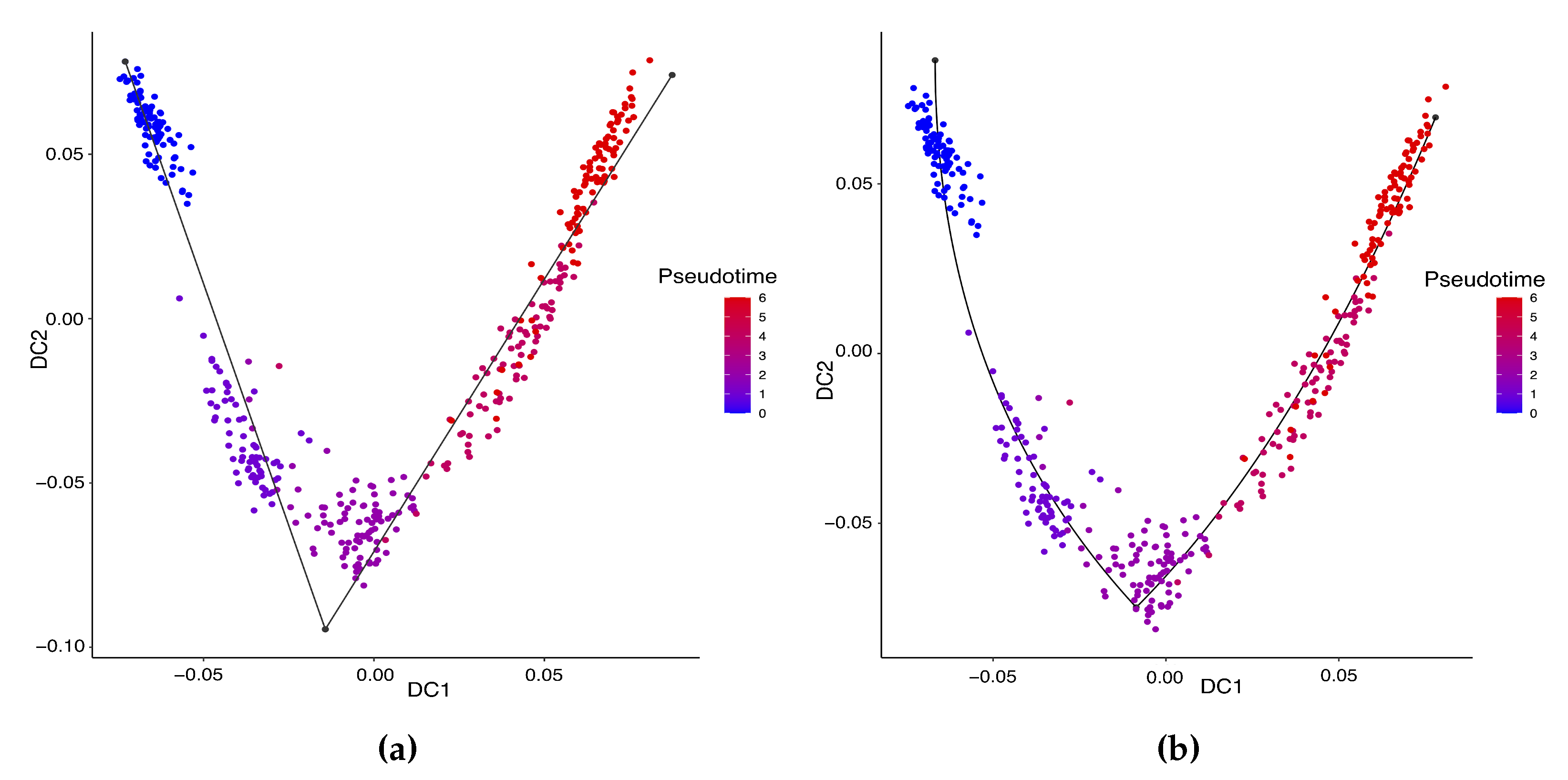 Genes 14 00318 g004 Genes 14 00318 g004