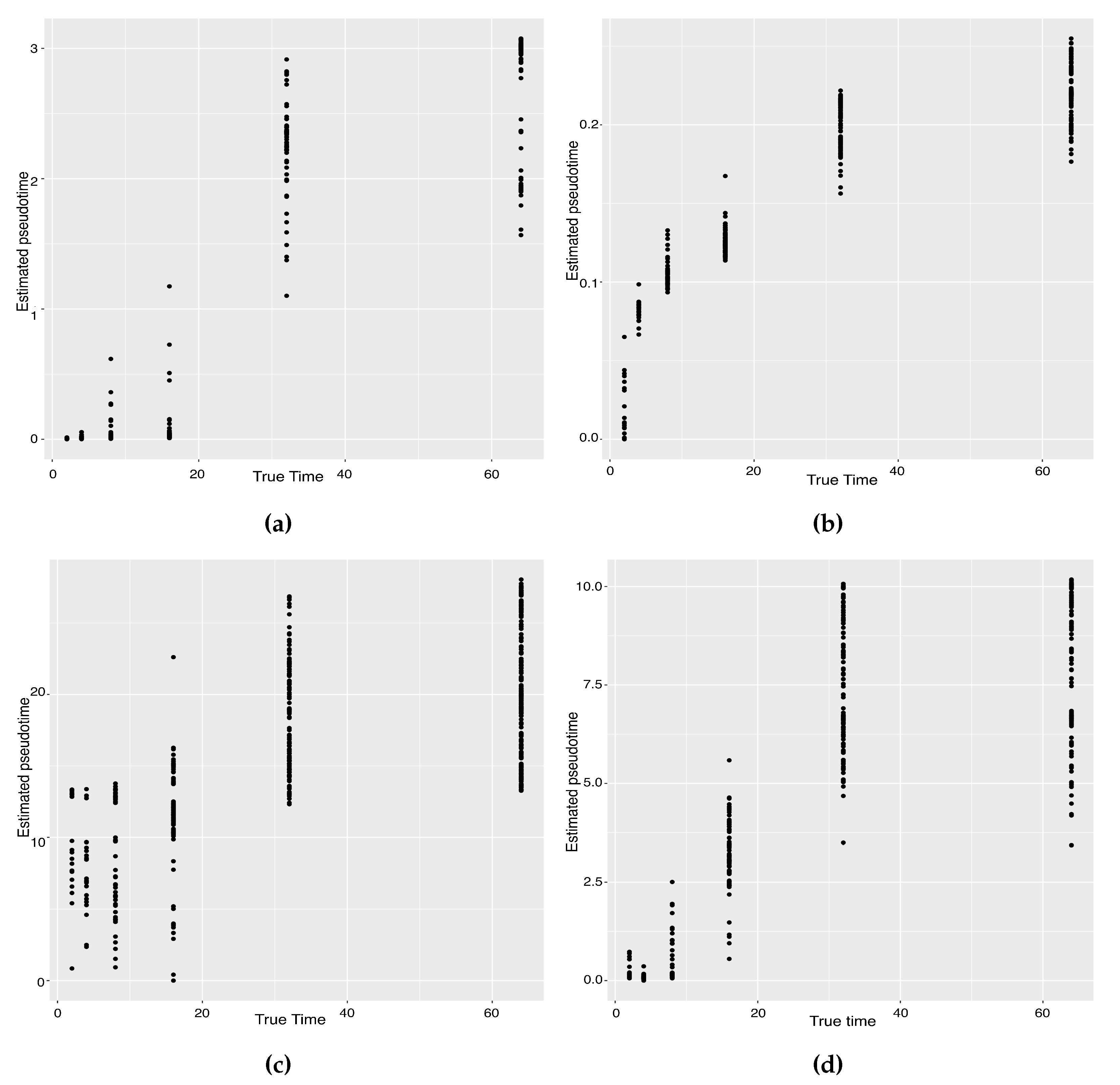 Genes 14 00318 g007a Genes 14 00318 g007a