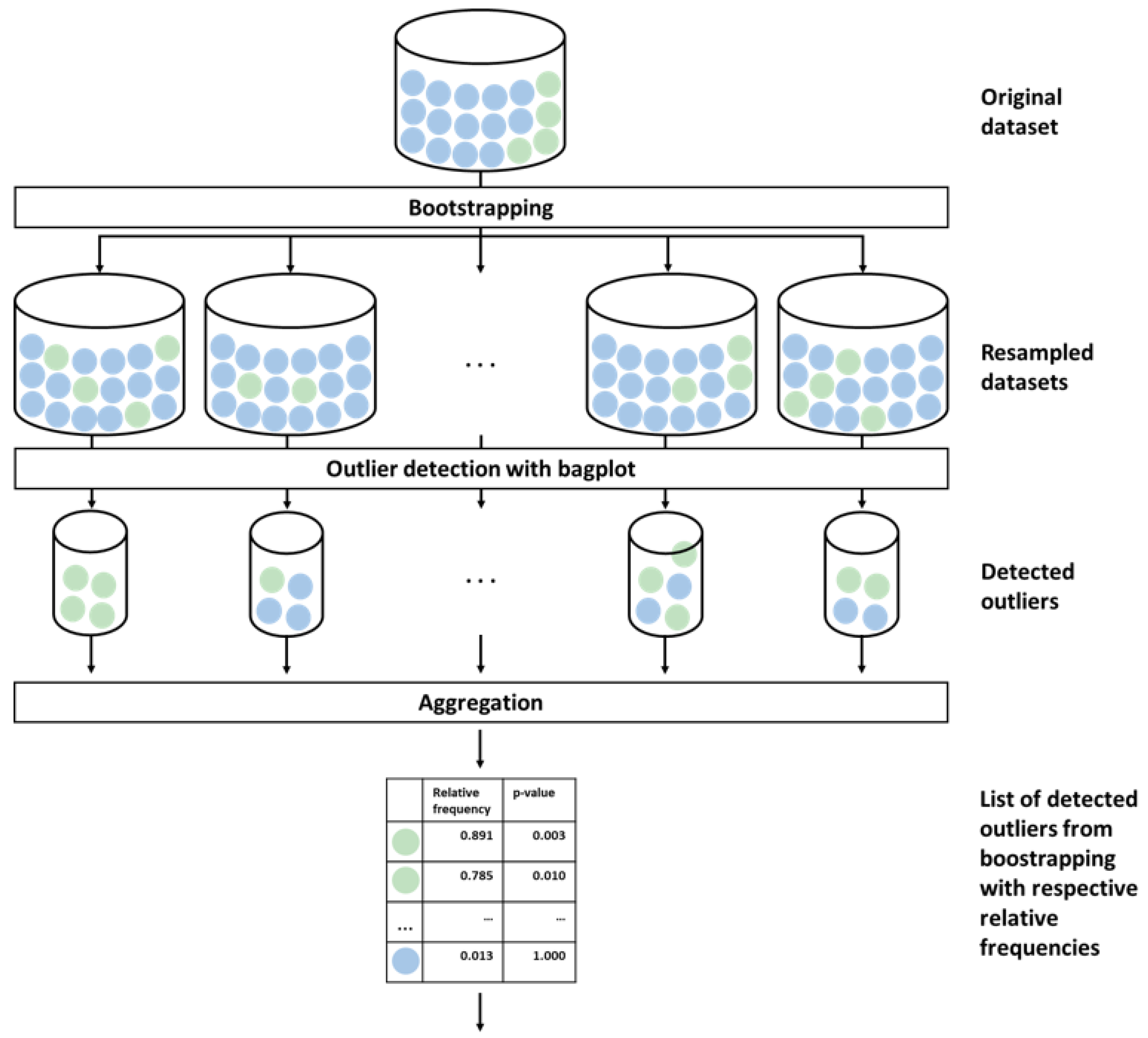 Genes 14 00387 g001 Genes 14 00387 g001