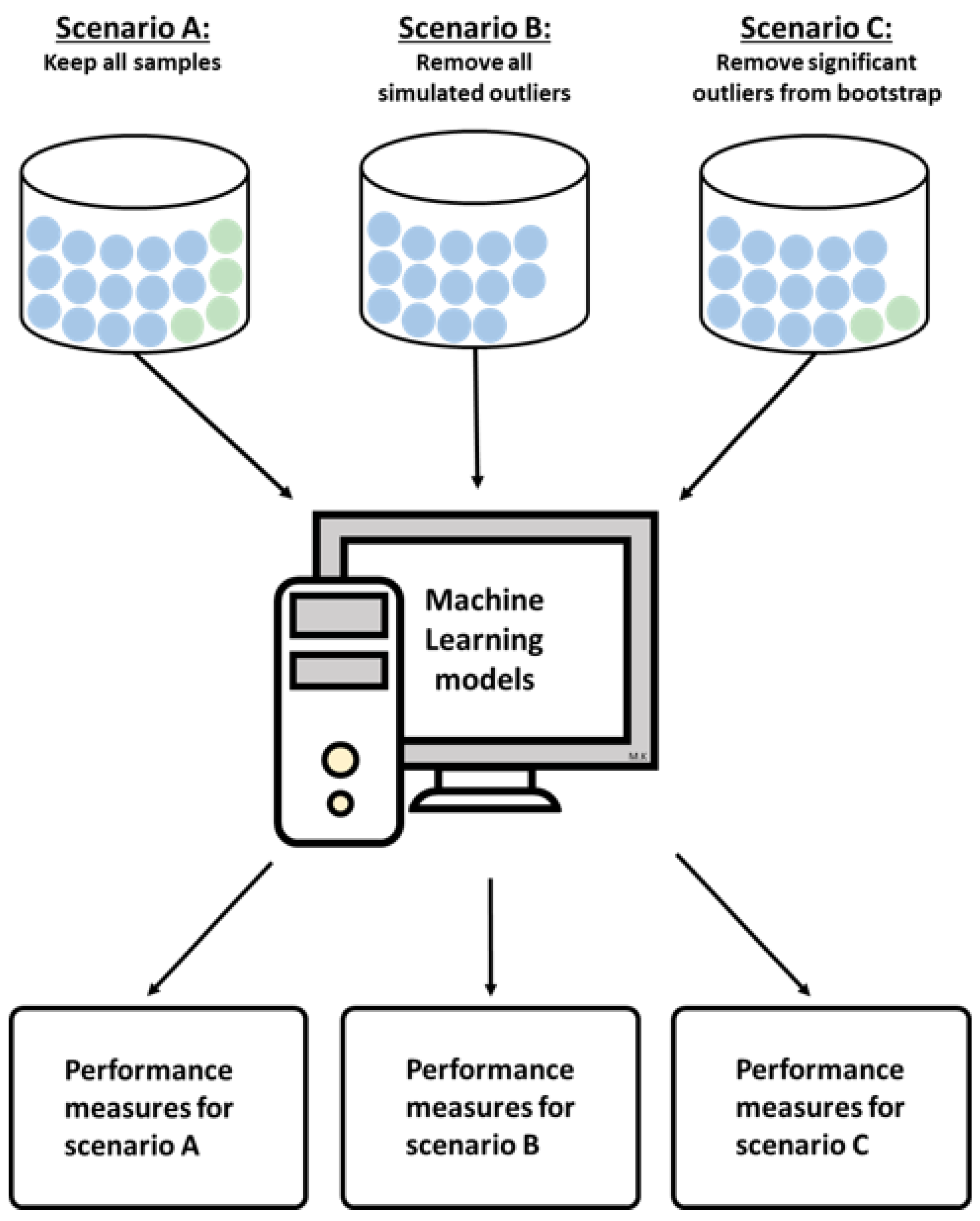 Genes 14 00387 g002 Genes 14 00387 g002