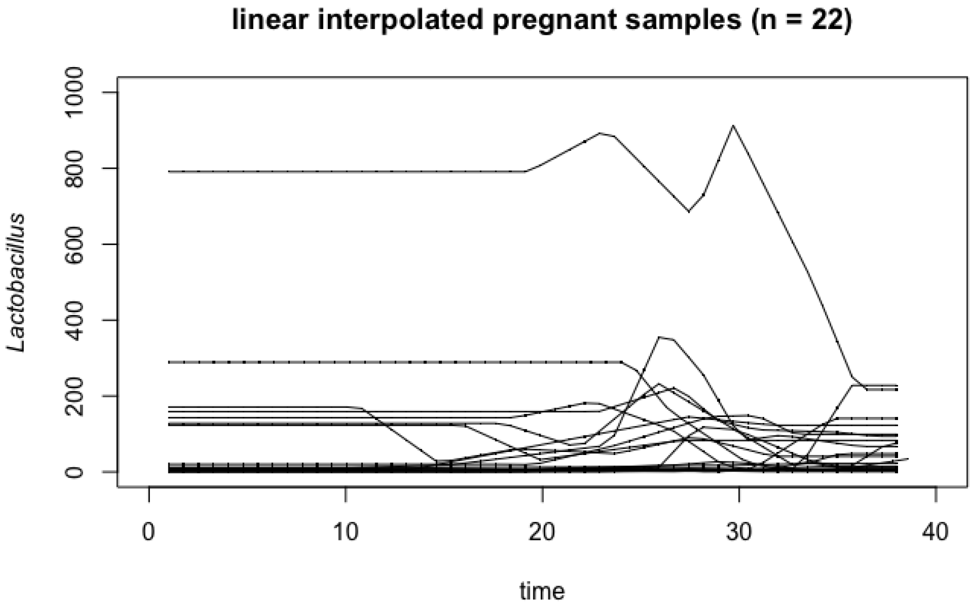 Genes 14 00403 g001 Genes 14 00403 g001