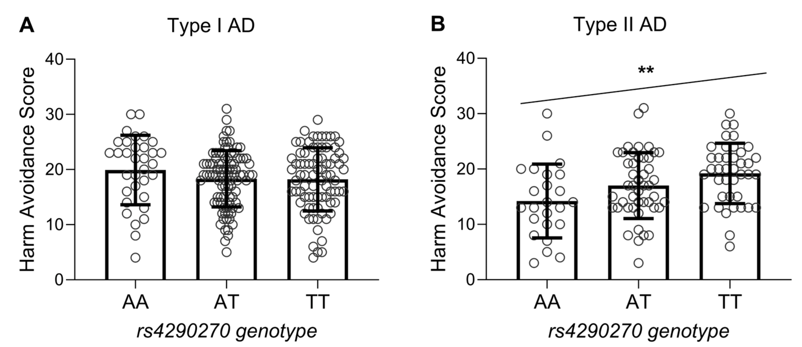 Genes 14 00413 g002