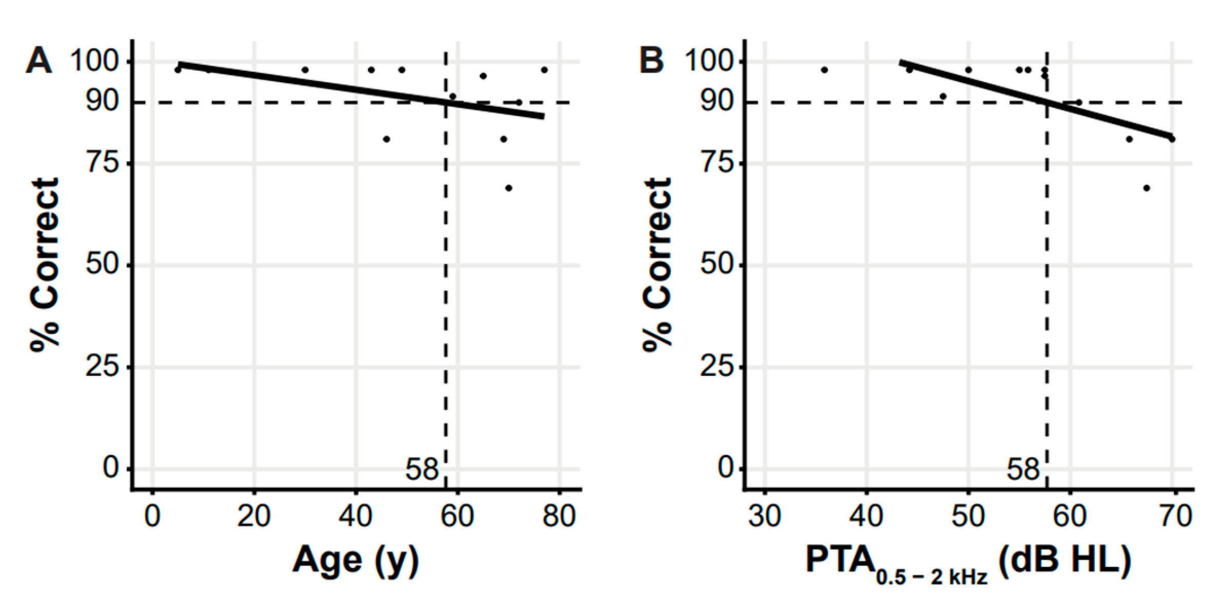 Genes 14 00457 g003