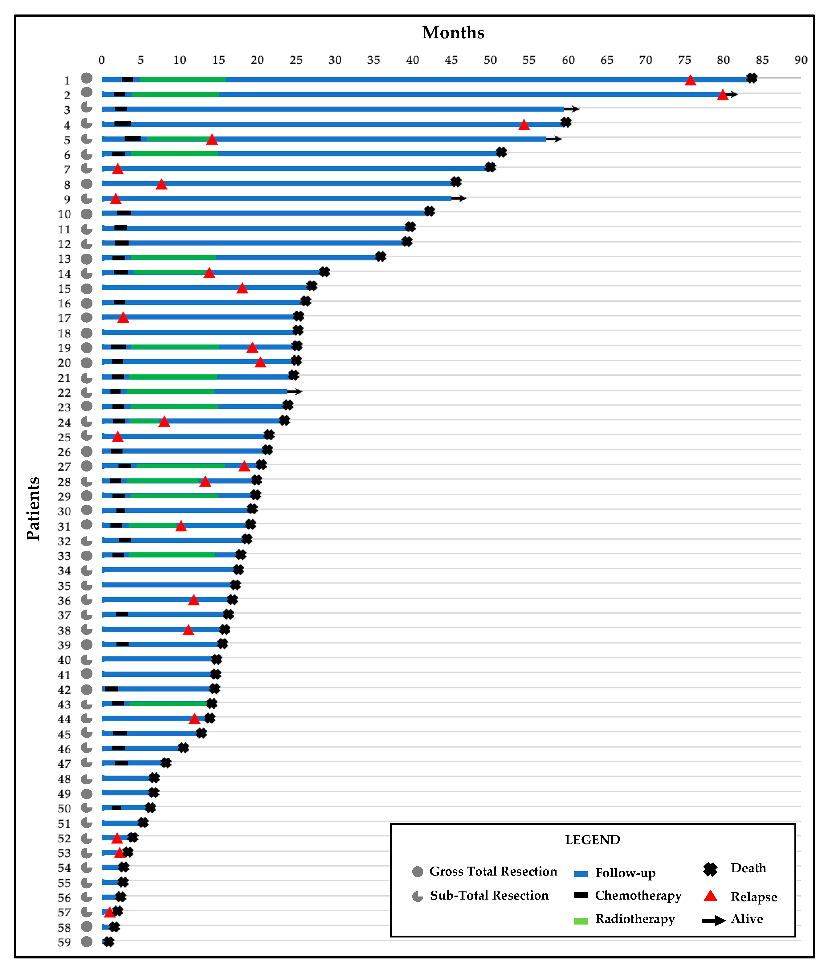 Genes 14 00501 g001 Genes 14 00501 g001