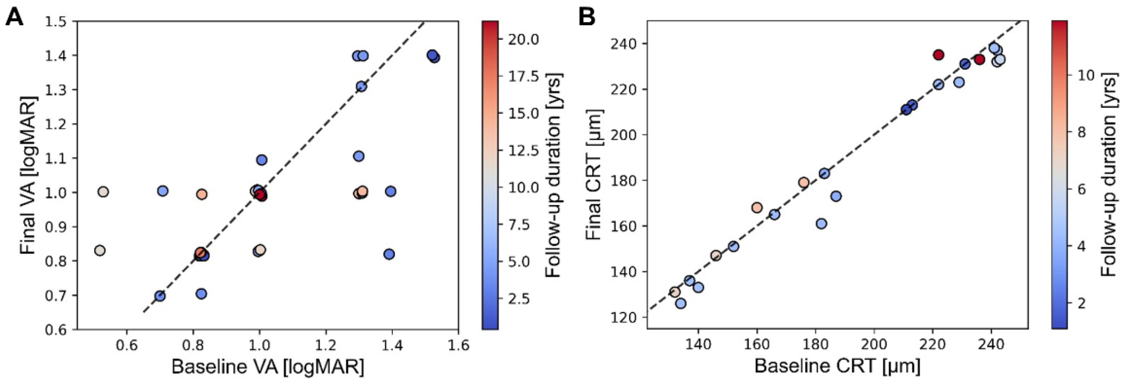 Genes 14 00519 g001