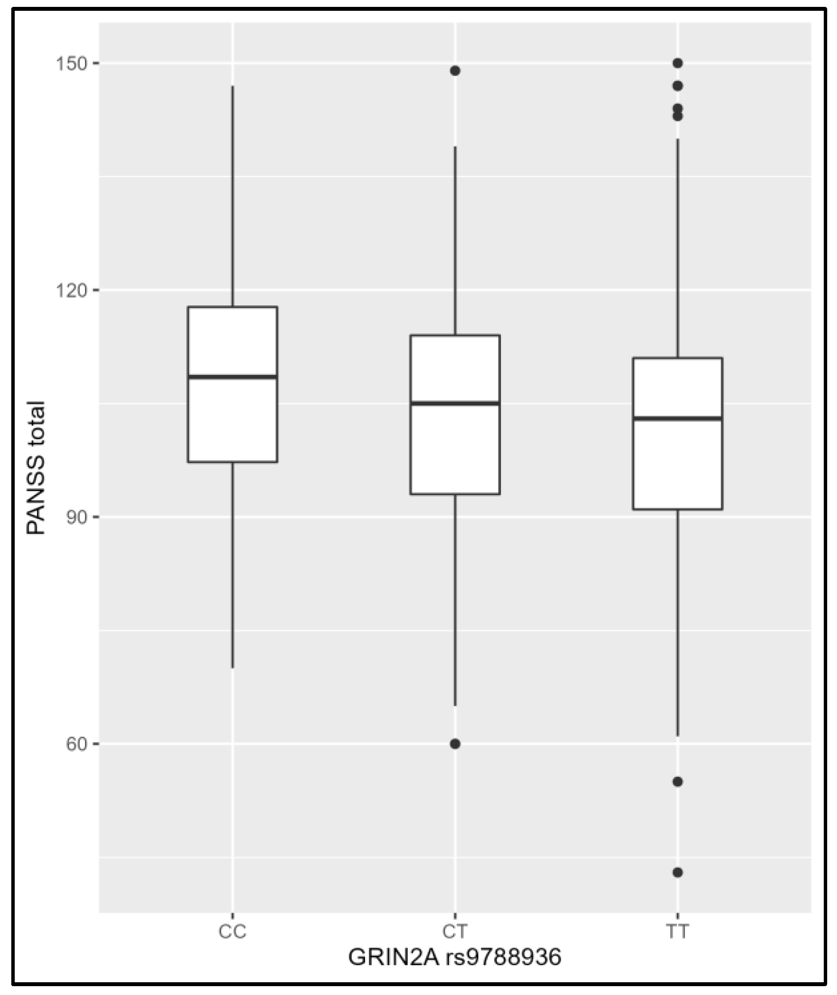 Genes 14 00575 g001 Genes 14 00575 g001