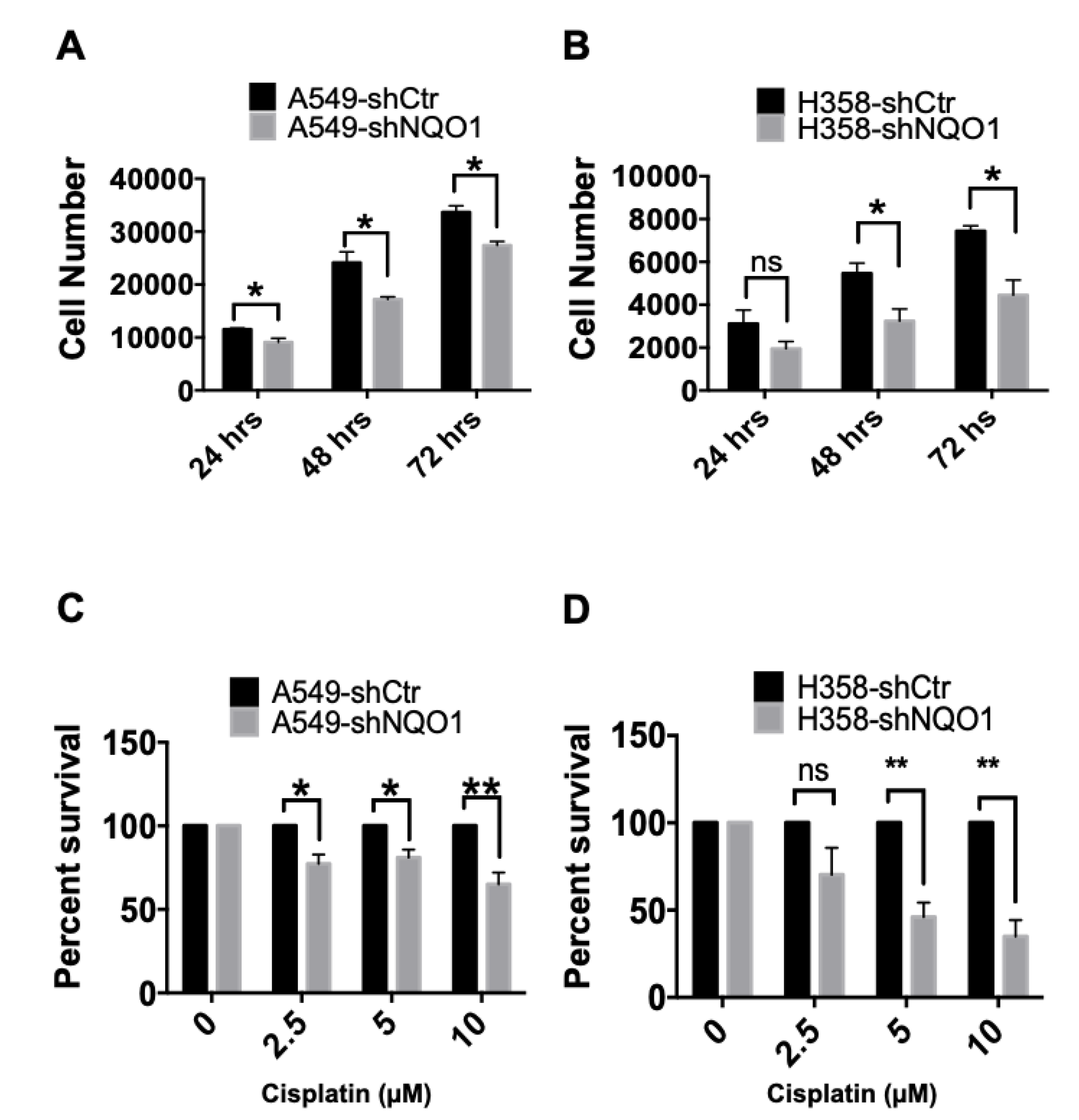 Genes 14 00607 g006
