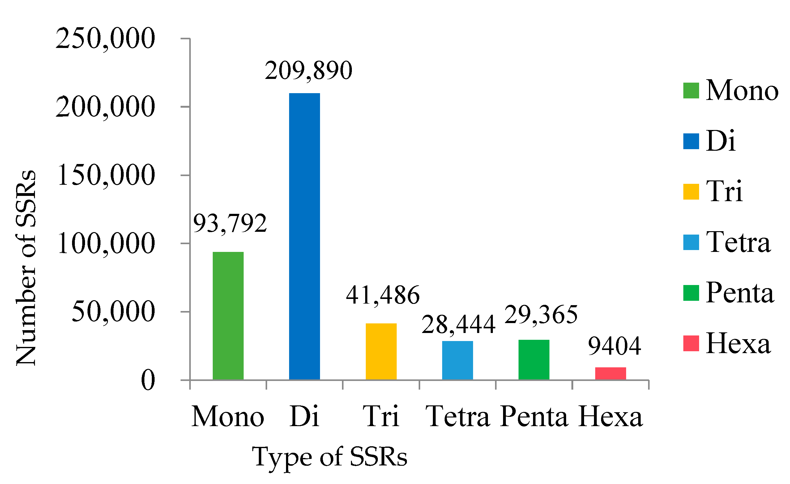 Genes 14 00620 g001 Genes 14 00620 g001