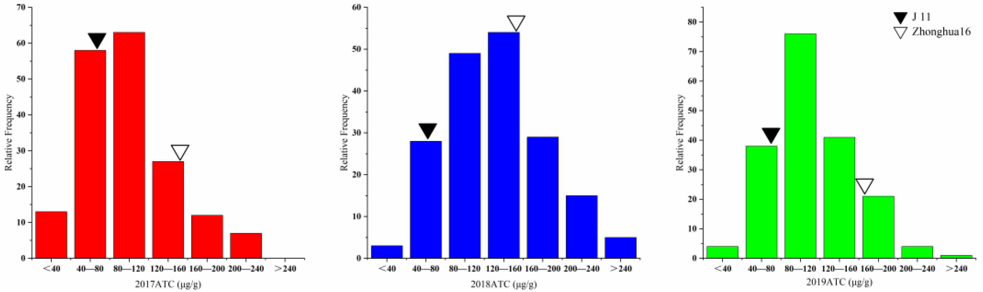Genes 14 00625 g001 Genes 14 00625 g001