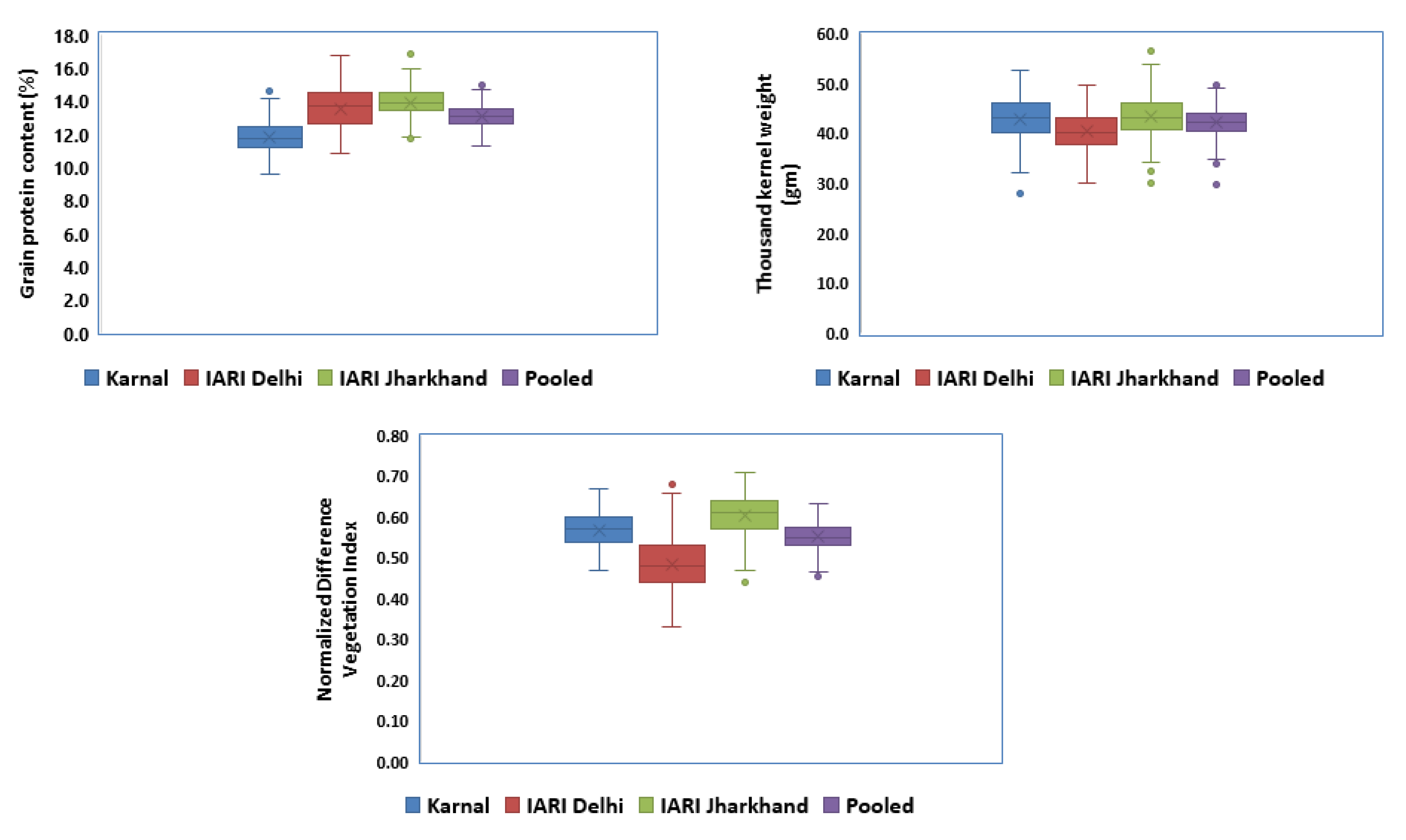 Genes 14 00637 g002