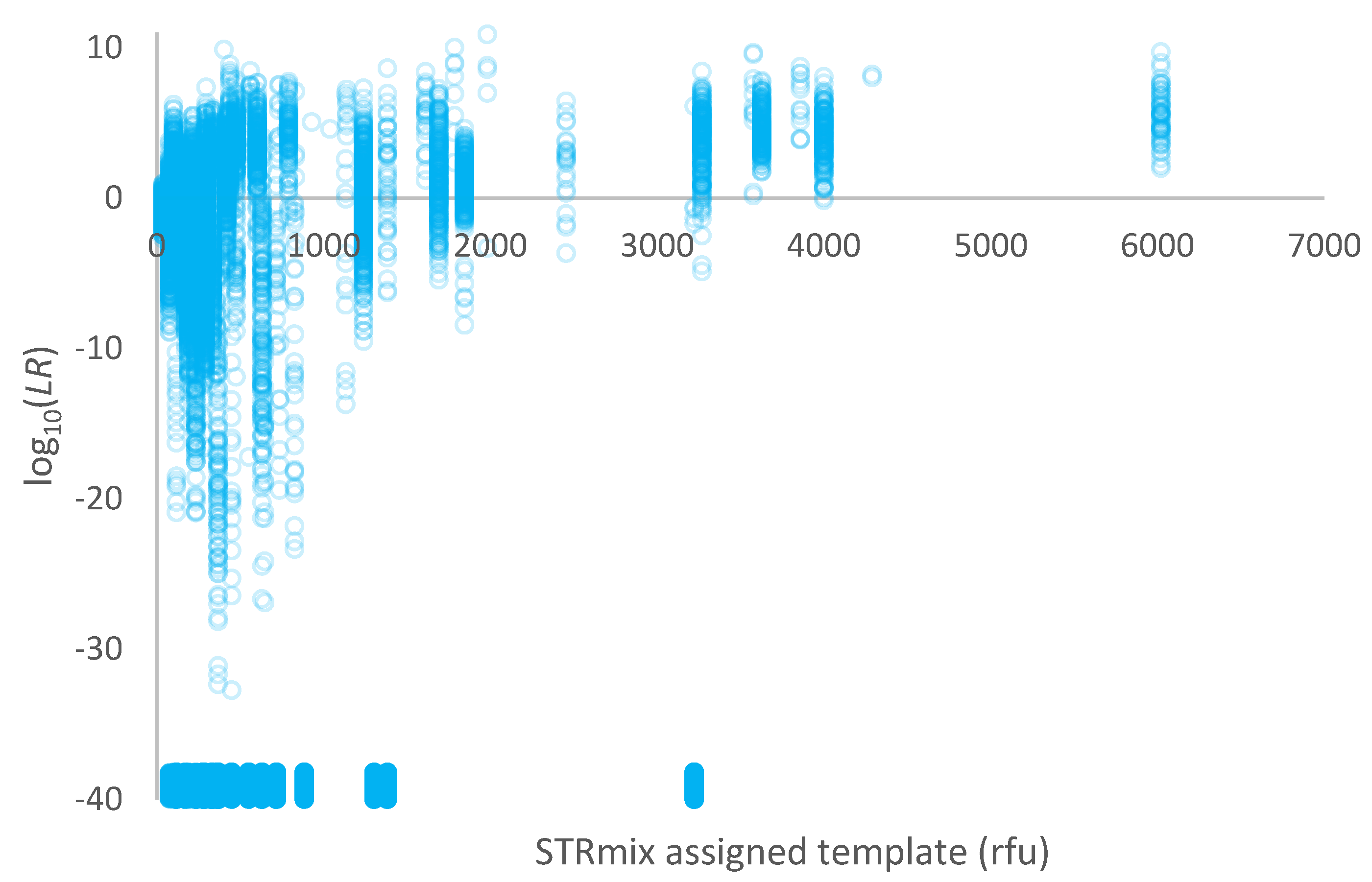 Genes 14 00714 g003 Genes 14 00714 g003