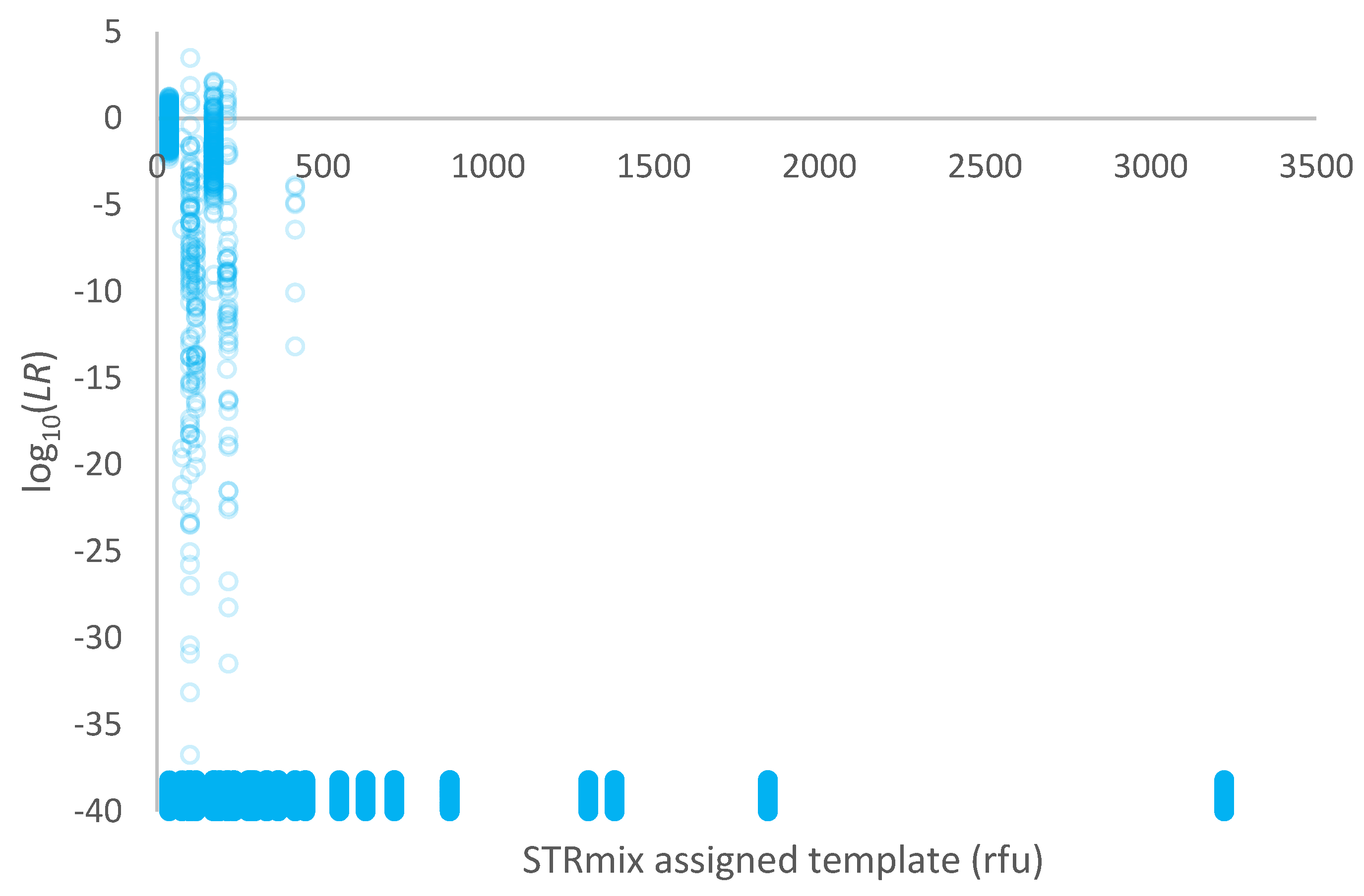 Genes 14 00714 g004 Genes 14 00714 g004