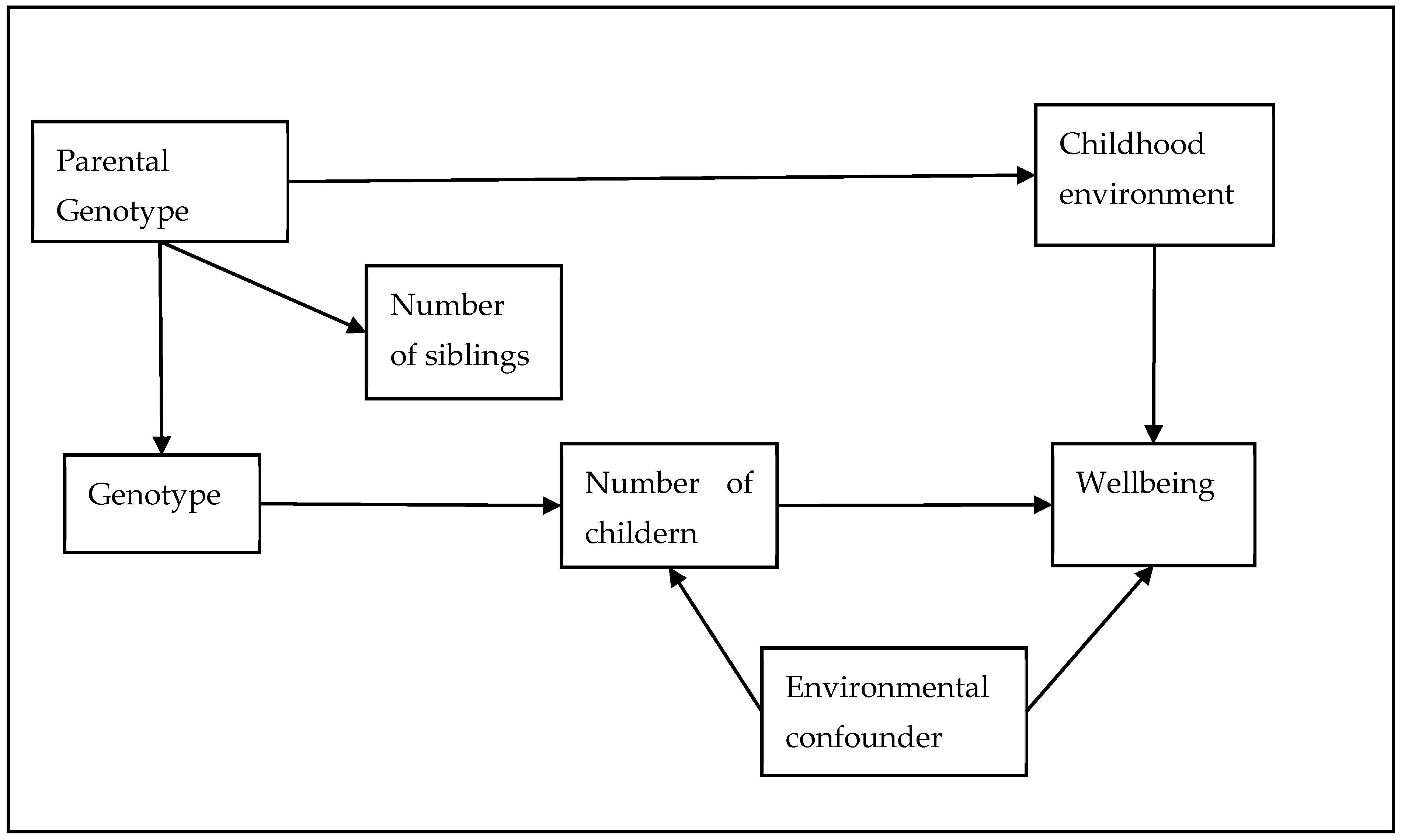 Genes 14 00716 g002 Genes 14 00716 g002