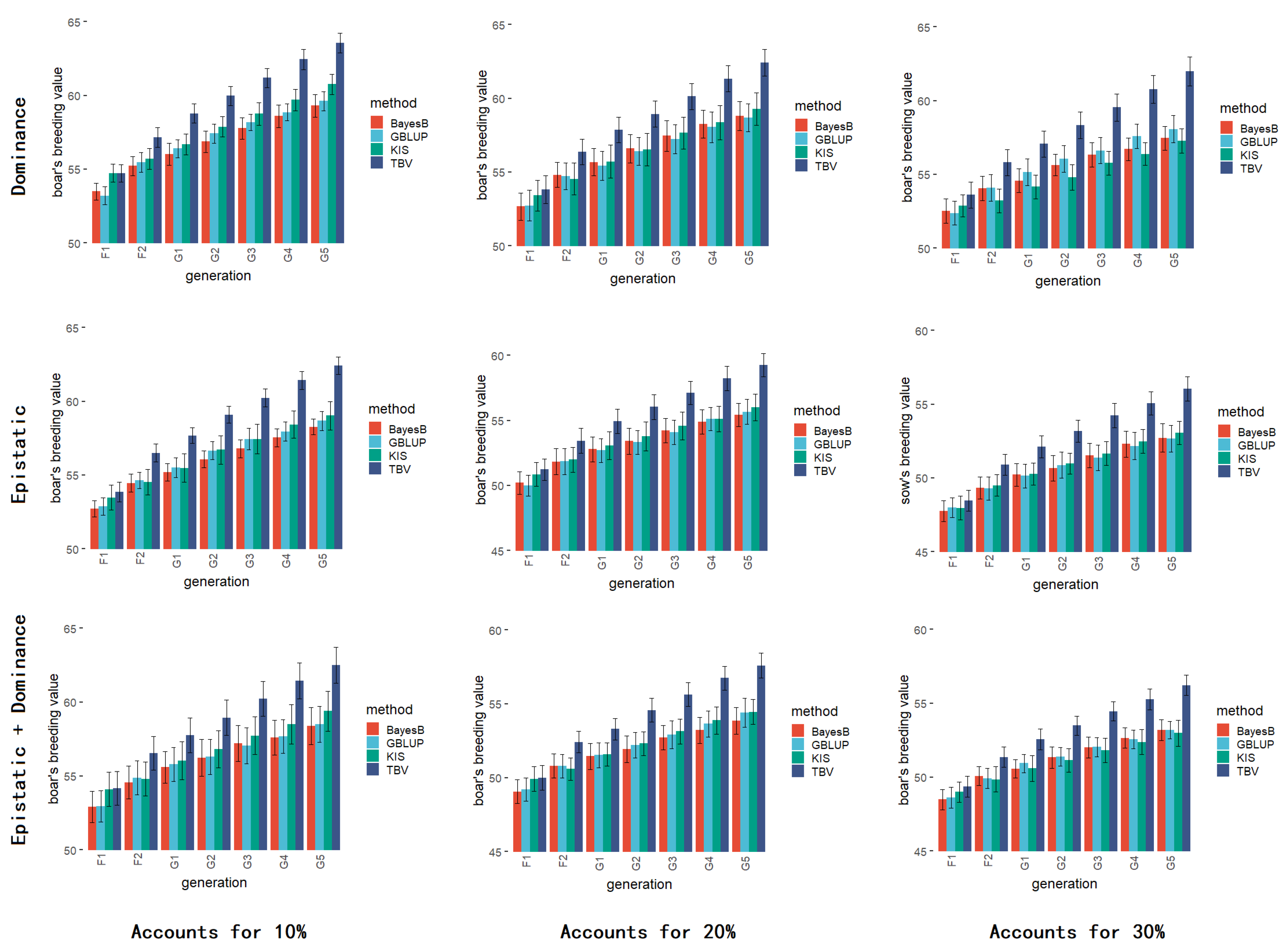 Genes 14 00807 g008 Genes 14 00807 g008