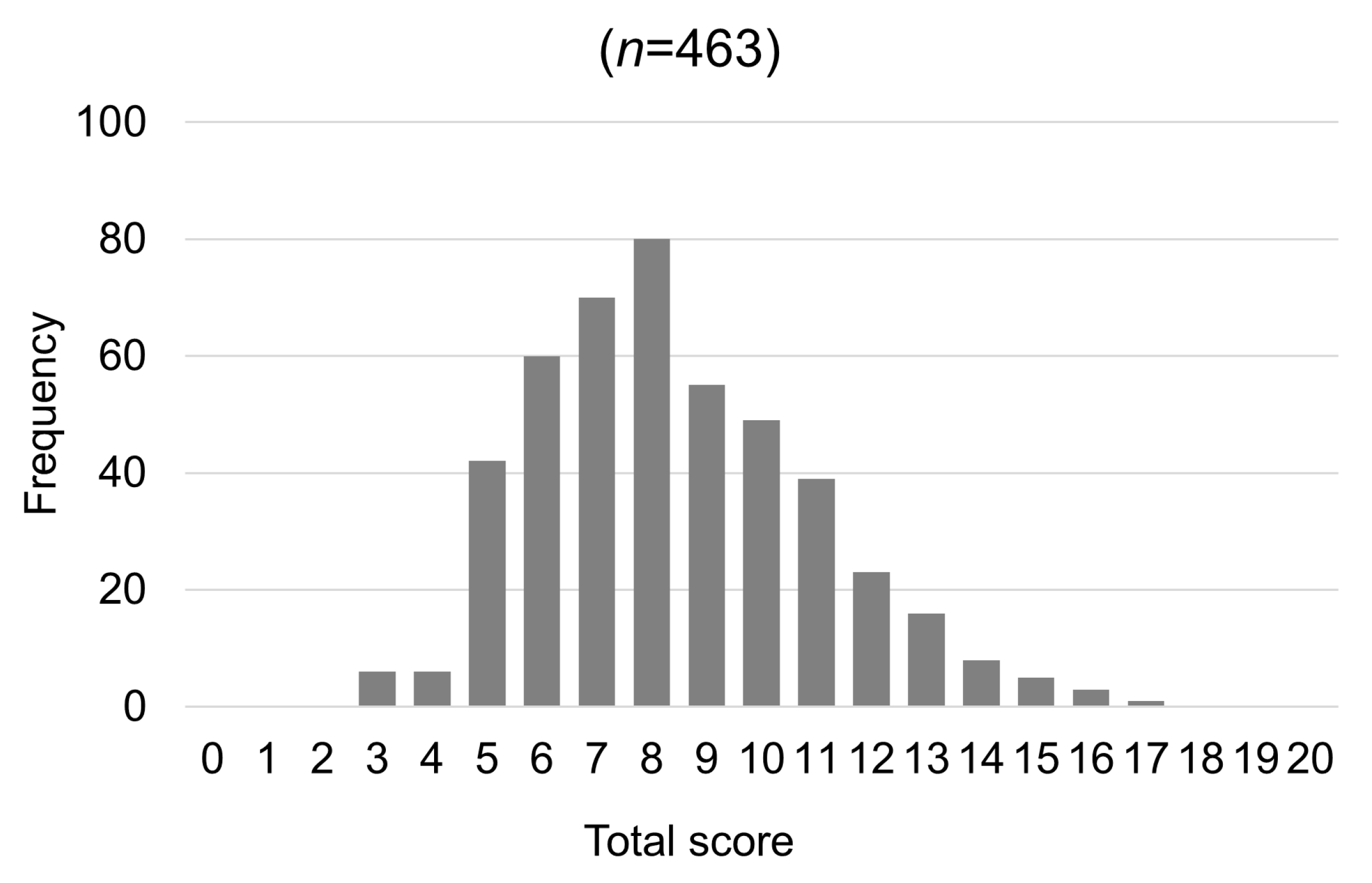 Genes 14 00814 g001 Genes 14 00814 g001