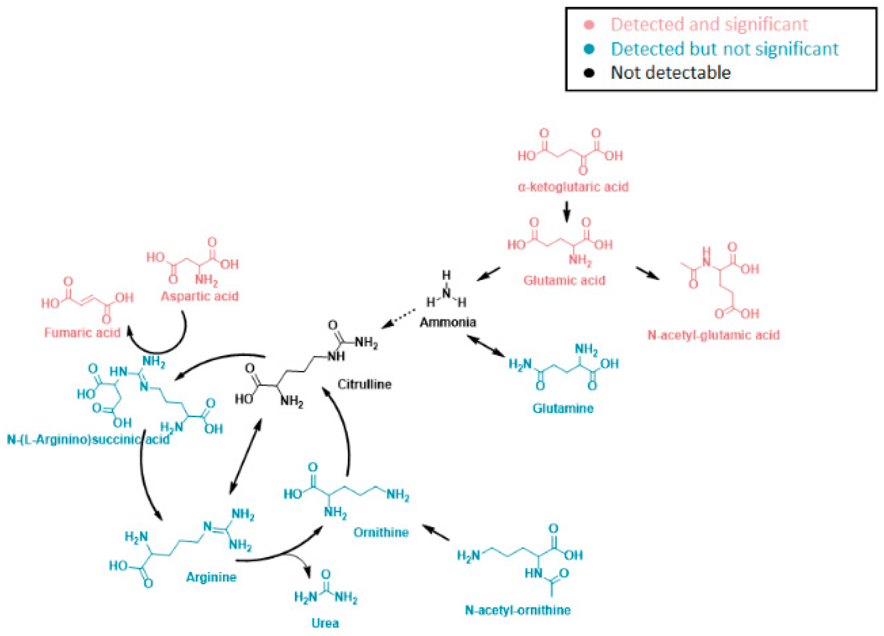 Genes 14 00843 g013