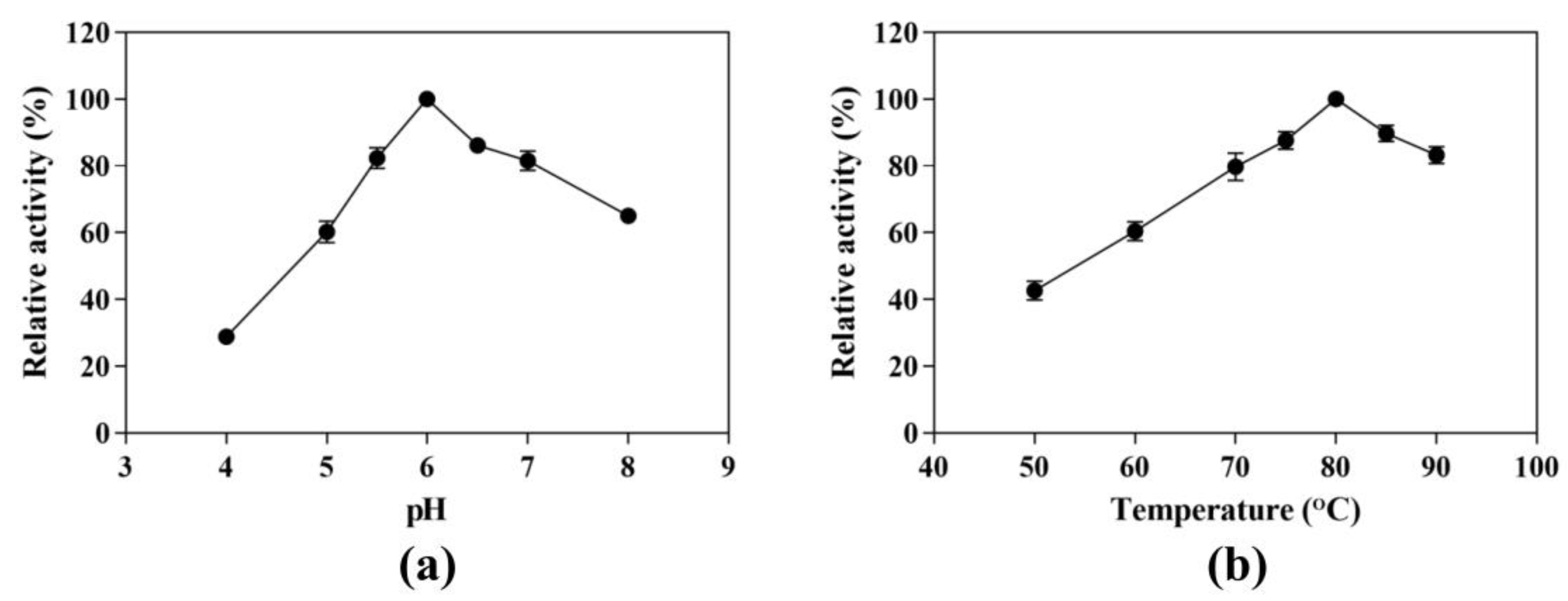 Genes 14 00897 g002 Genes 14 00897 g002