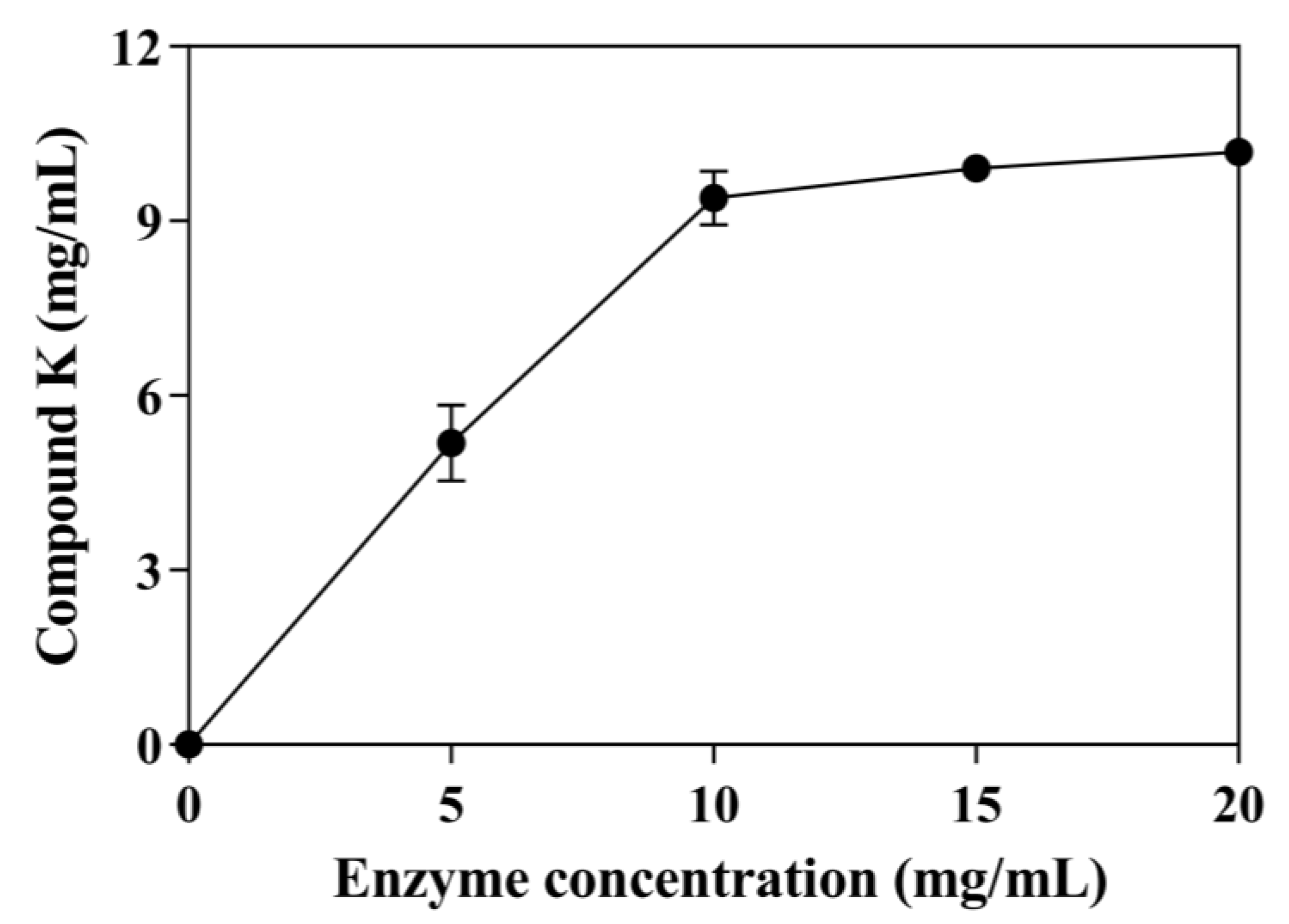 Genes 14 00897 g004 Genes 14 00897 g004