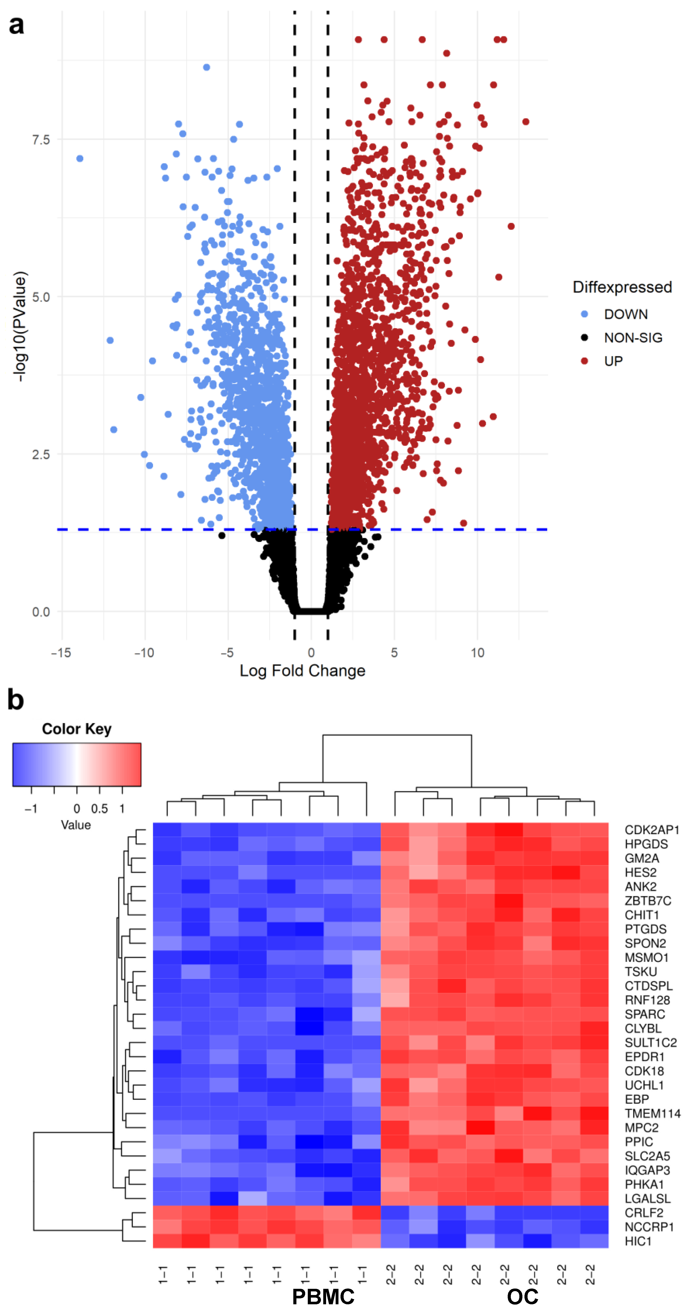 Genes 14 00916 g001