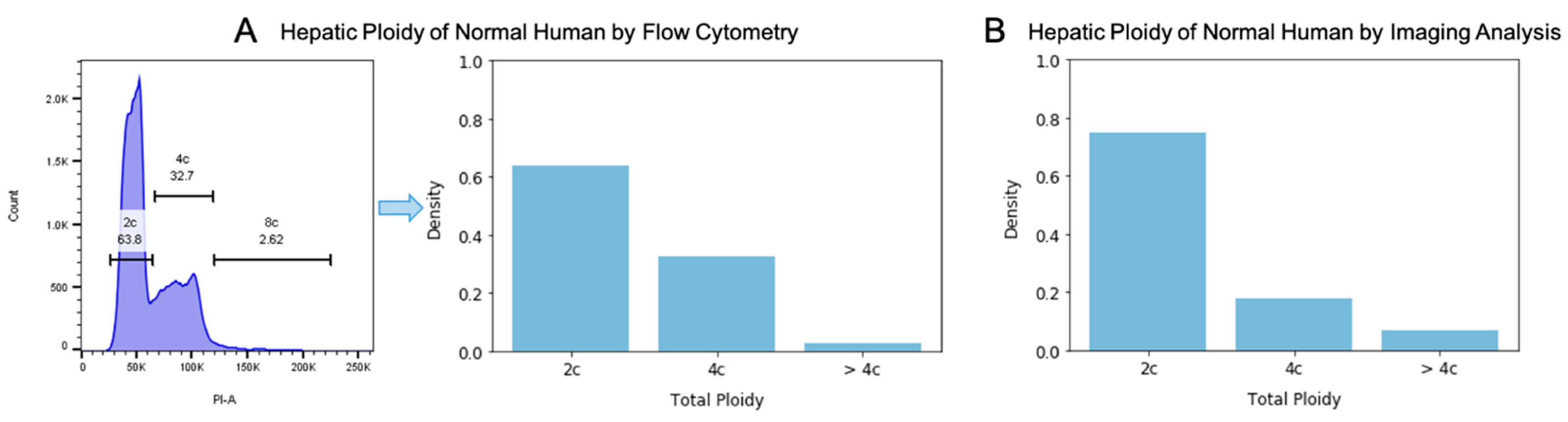 Genes 14 00921 g006 Genes 14 00921 g006