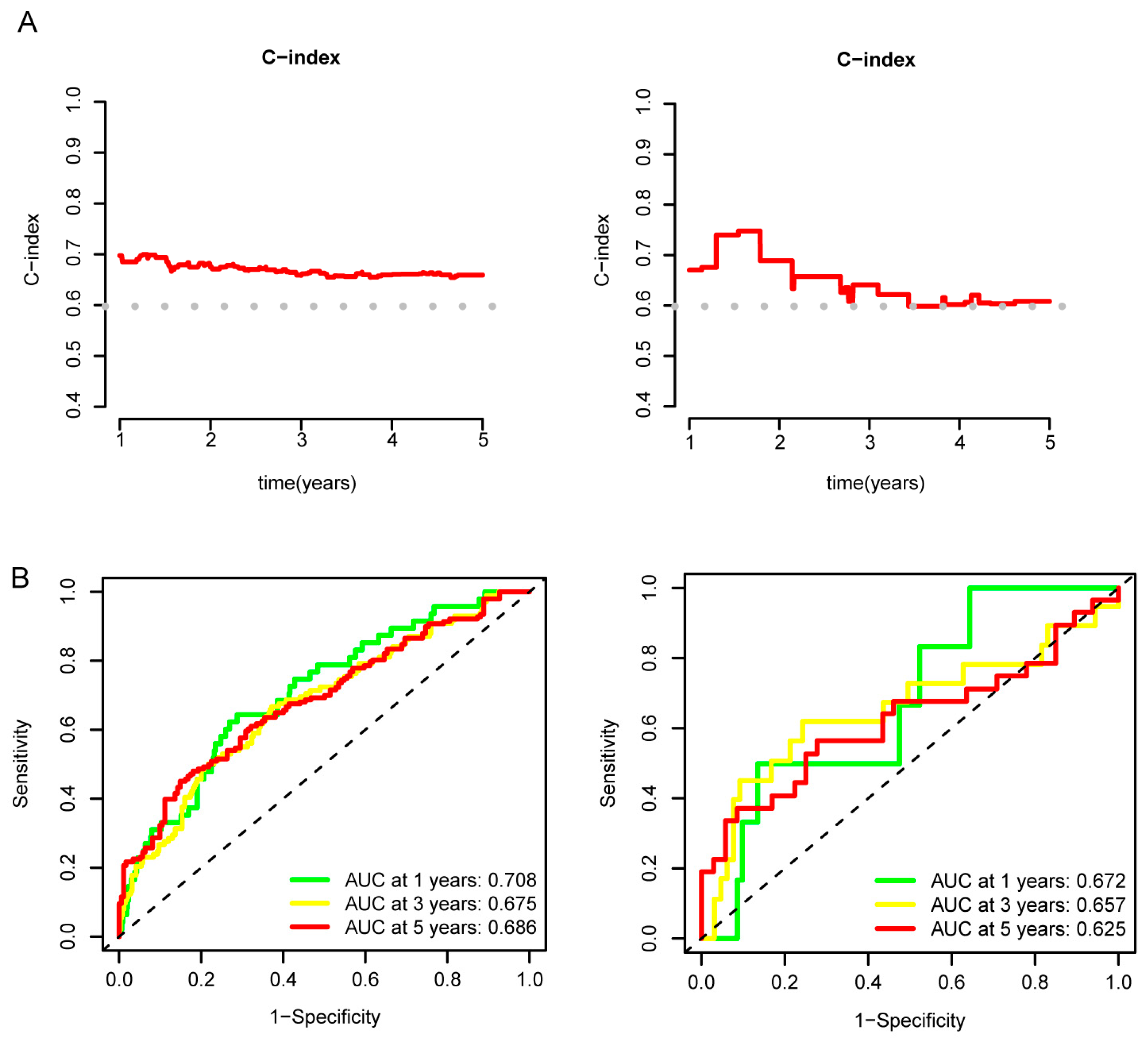 Genes 14 00944 g009 Genes 14 00944 g009