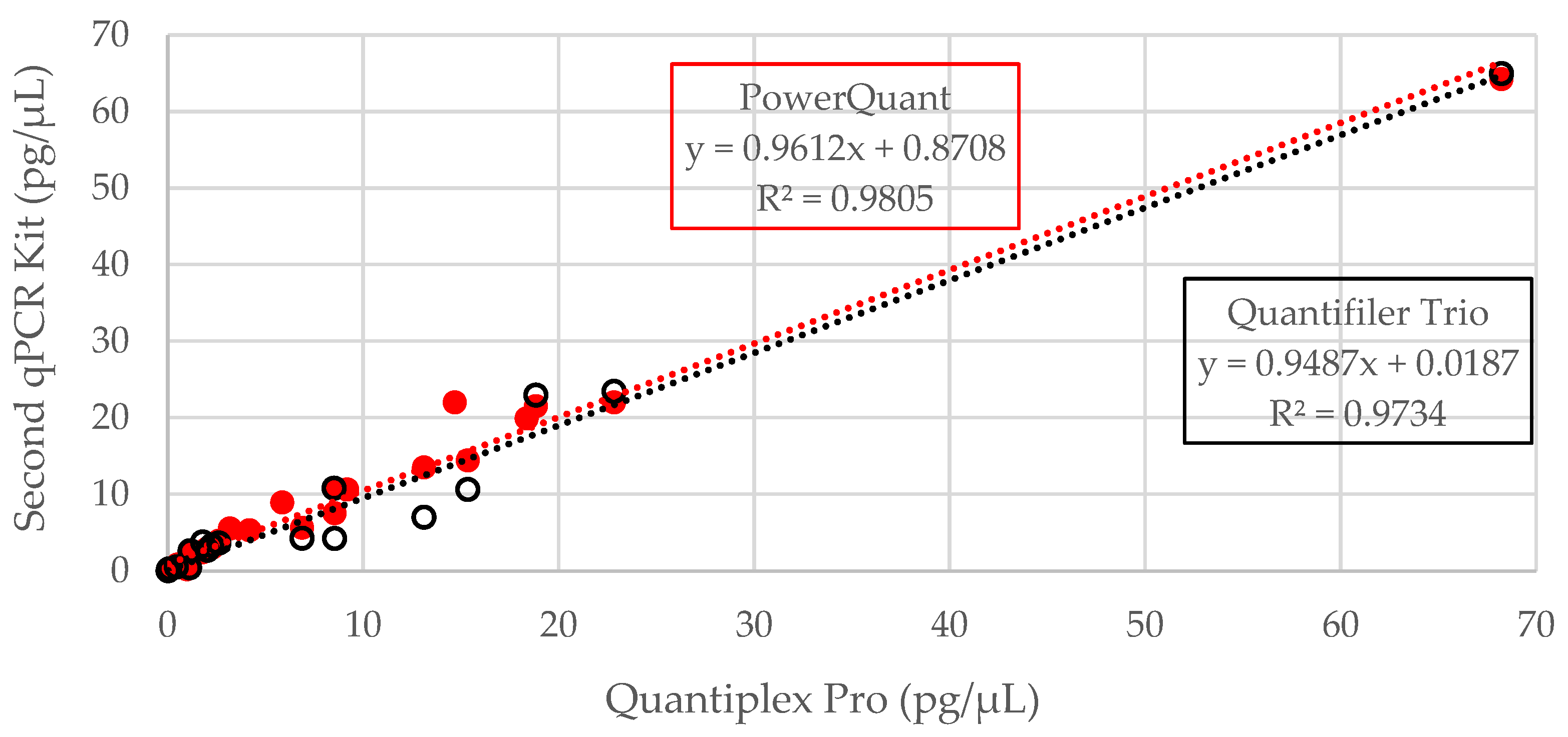 Genes 14 00994 g001 Genes 14 00994 g001