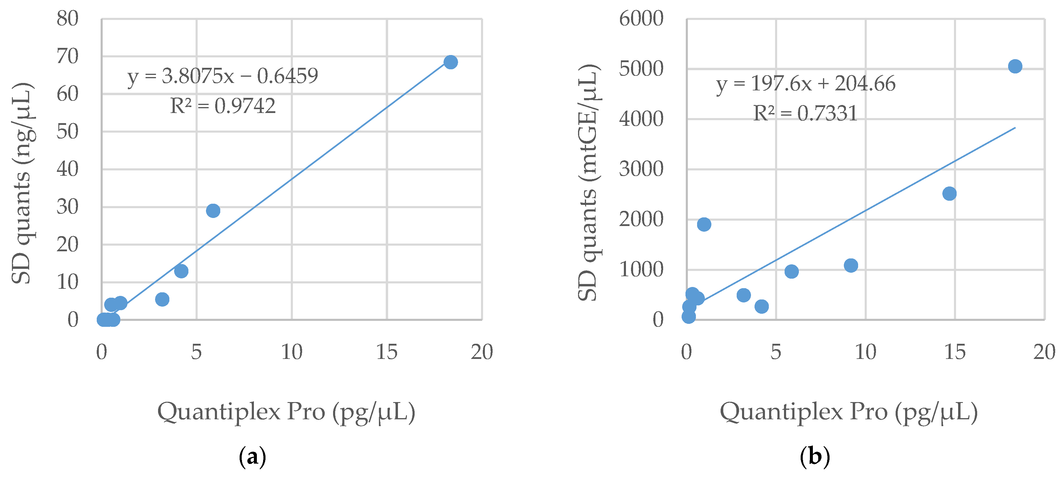 Genes 14 00994 g002 Genes 14 00994 g002