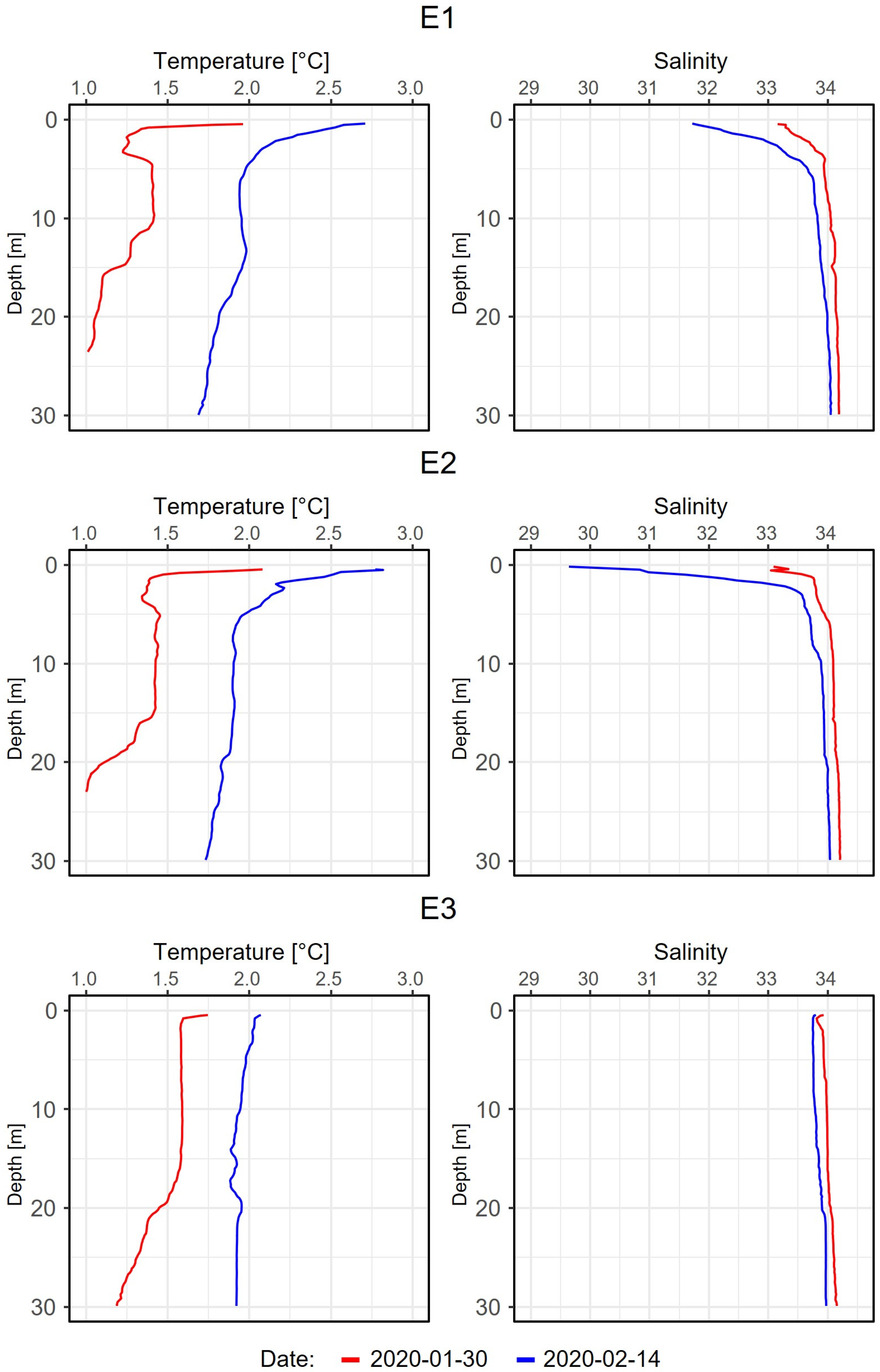 Genes 14 01051 g001 Genes 14 01051 g001