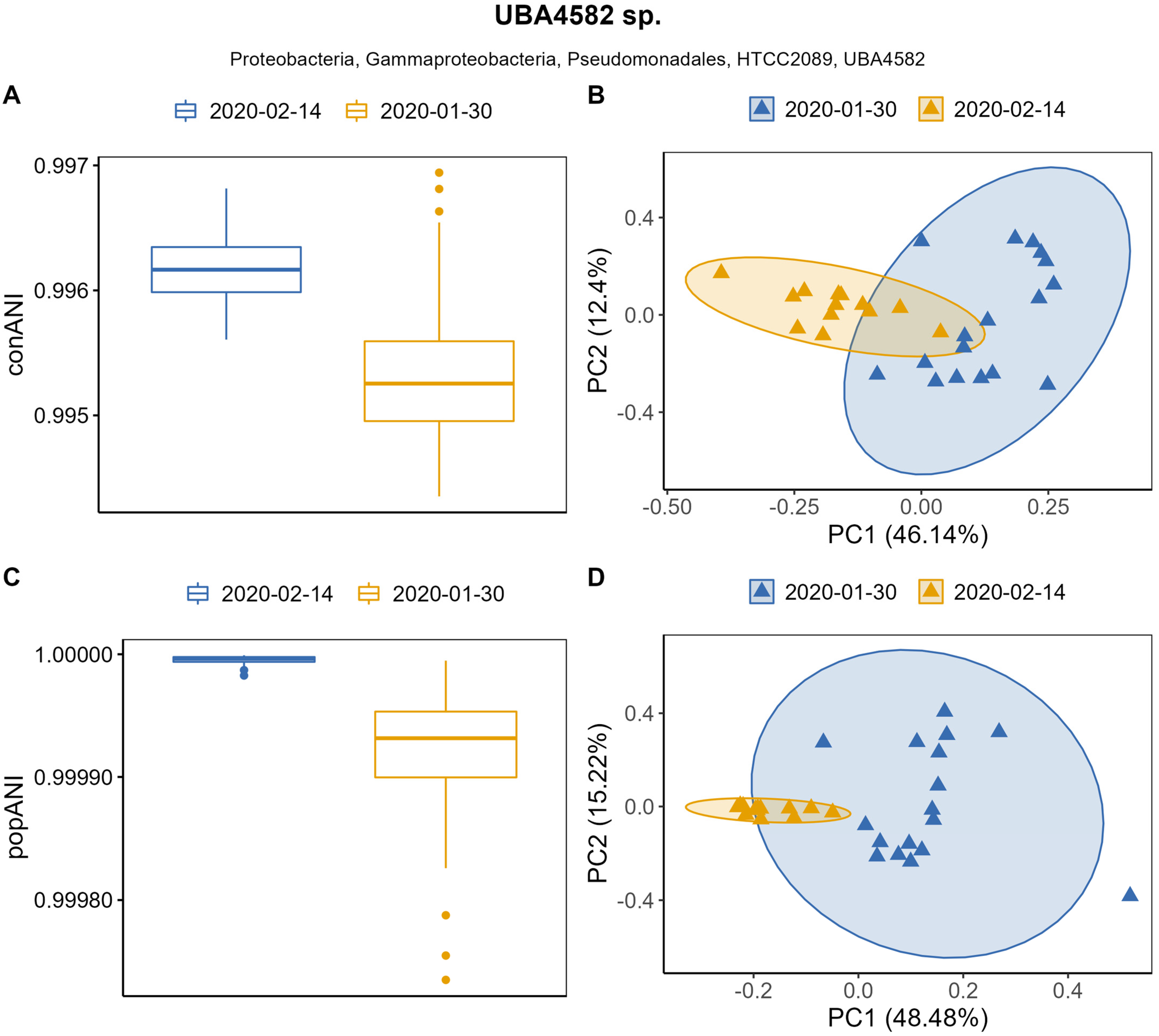 Genes 14 01051 g004 Genes 14 01051 g004