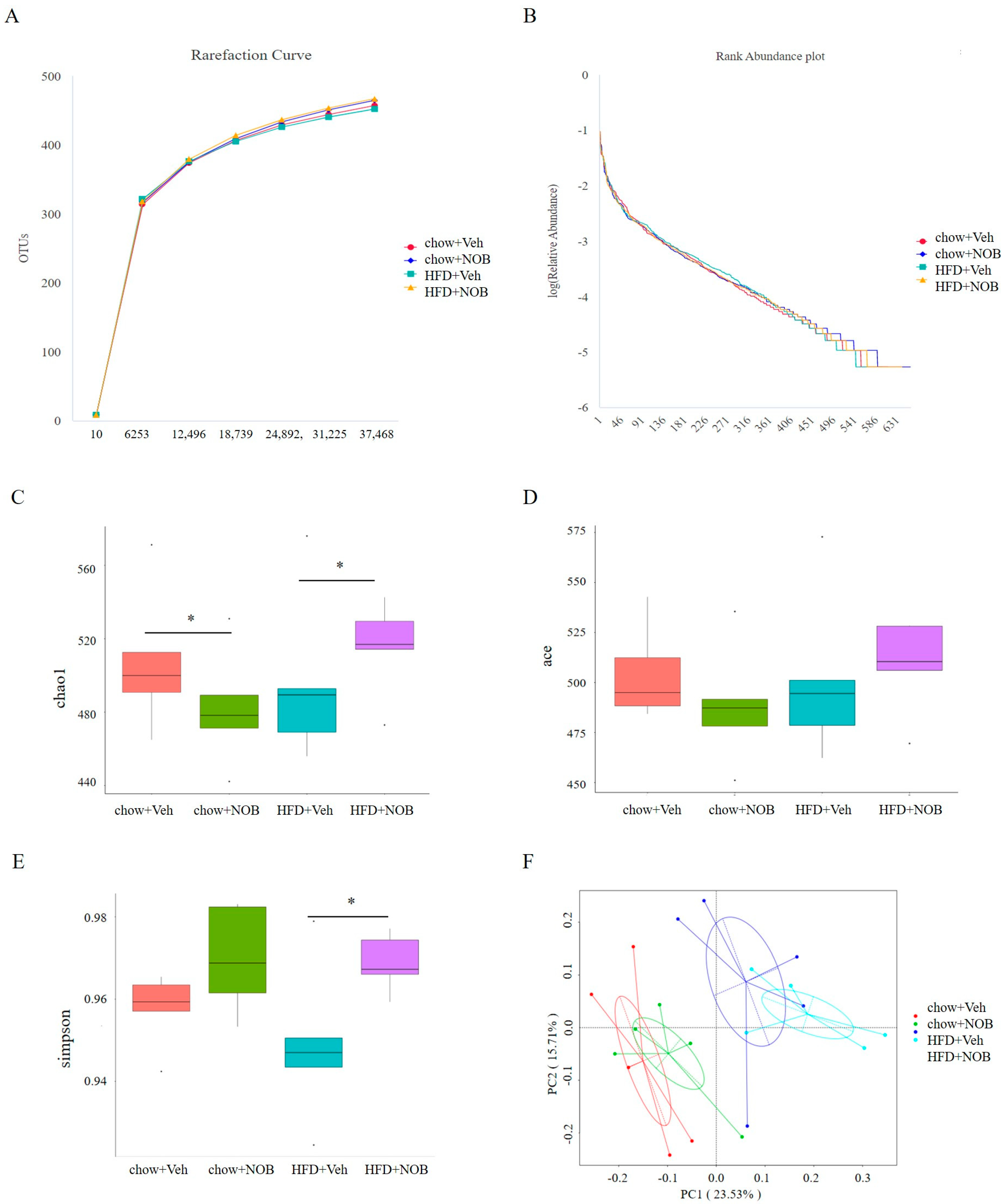 Genes 14 01062 g004 Genes 14 01062 g004