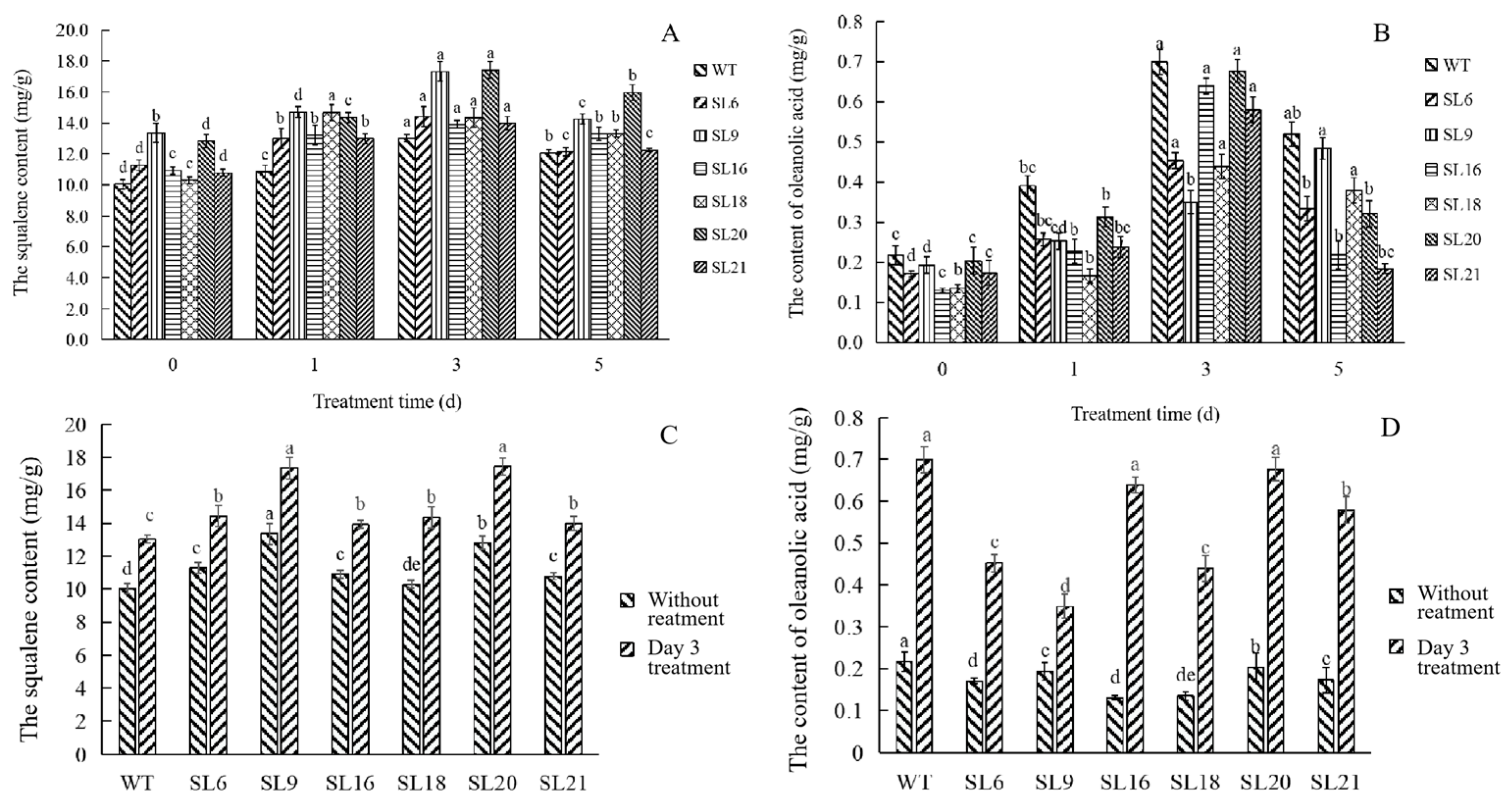 Genes 14 01132 g009 Genes 14 01132 g009