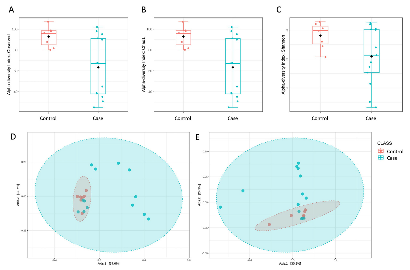 Genes 14 01228 g001 Genes 14 01228 g001