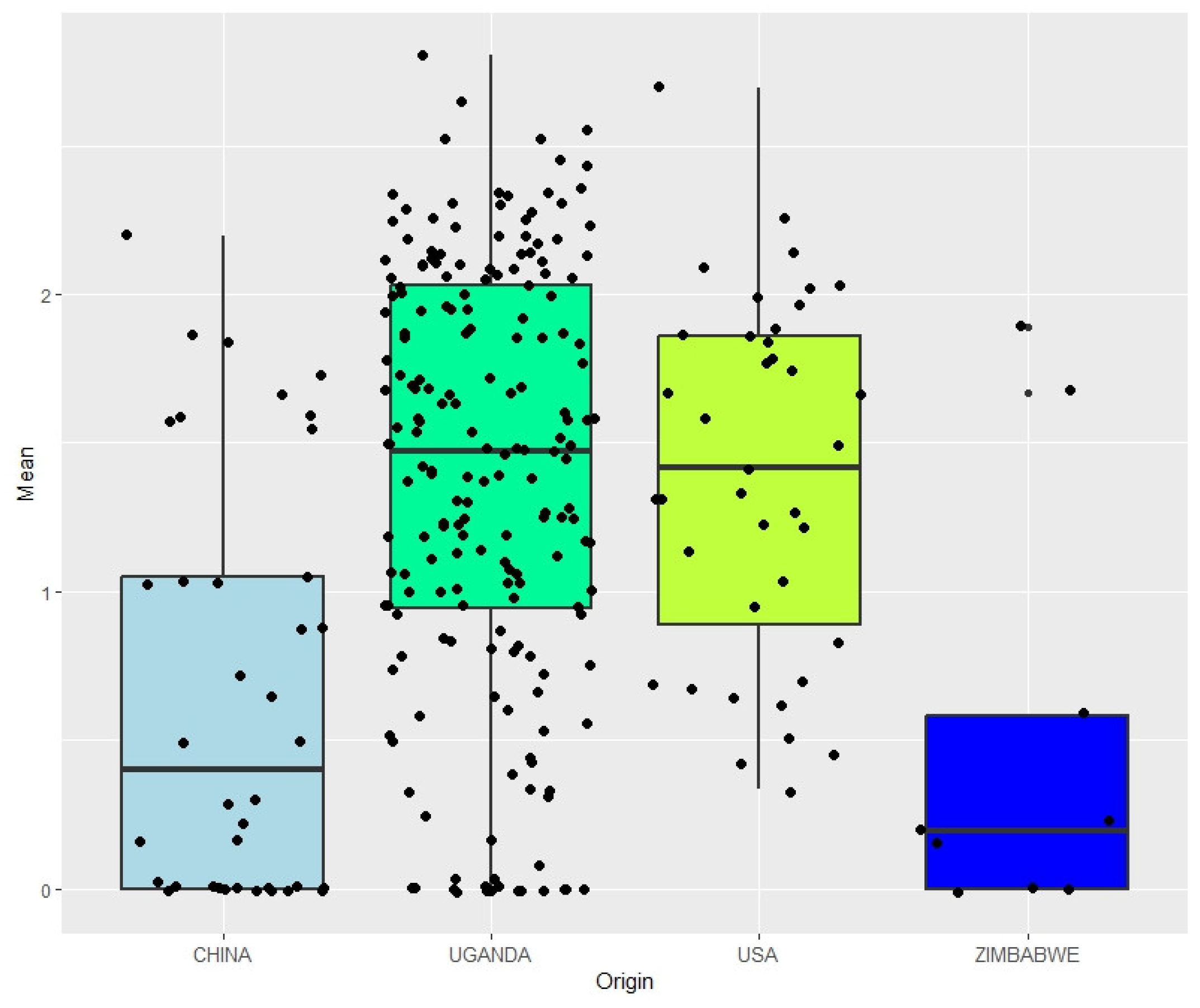 Genes 14 01271 g001 Genes 14 01271 g001
