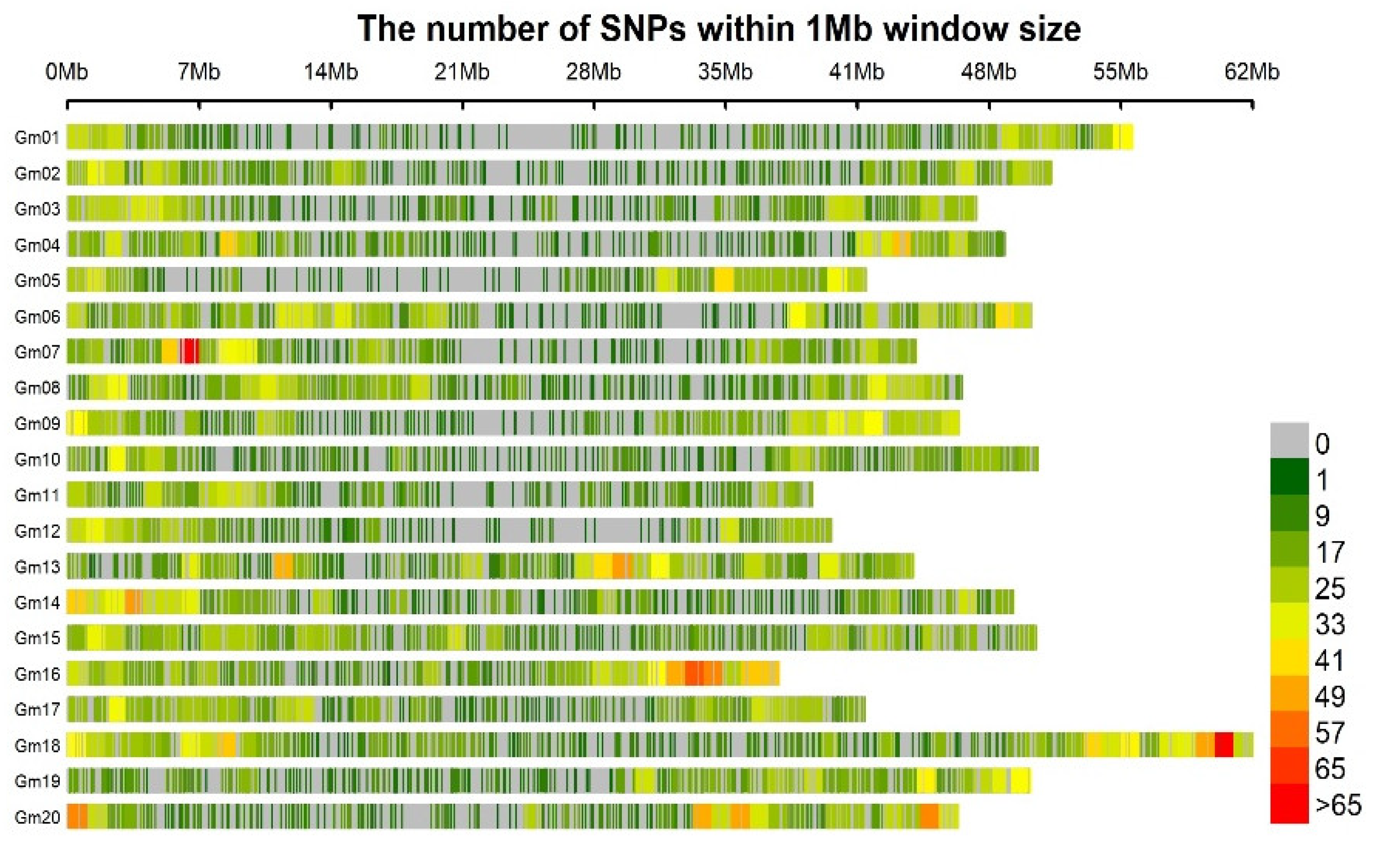 Genes 14 01271 g002 Genes 14 01271 g002