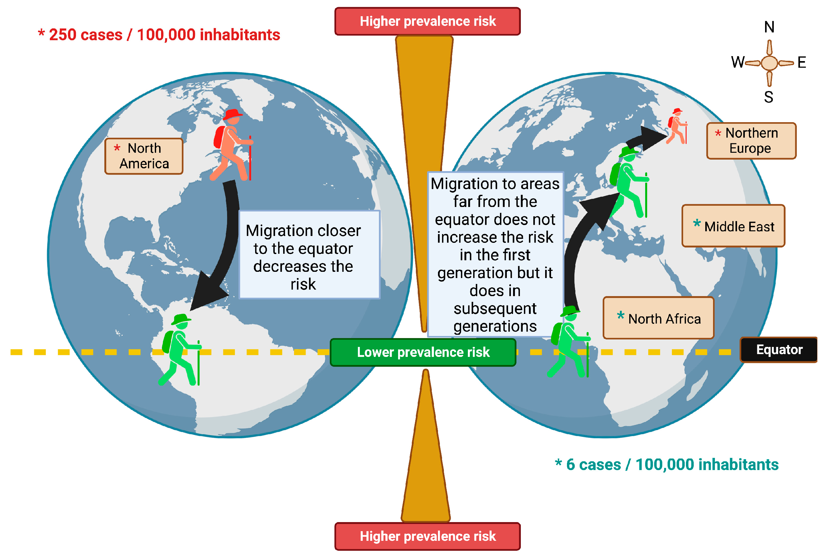 Genes 14 01319 g001 Genes 14 01319 g001