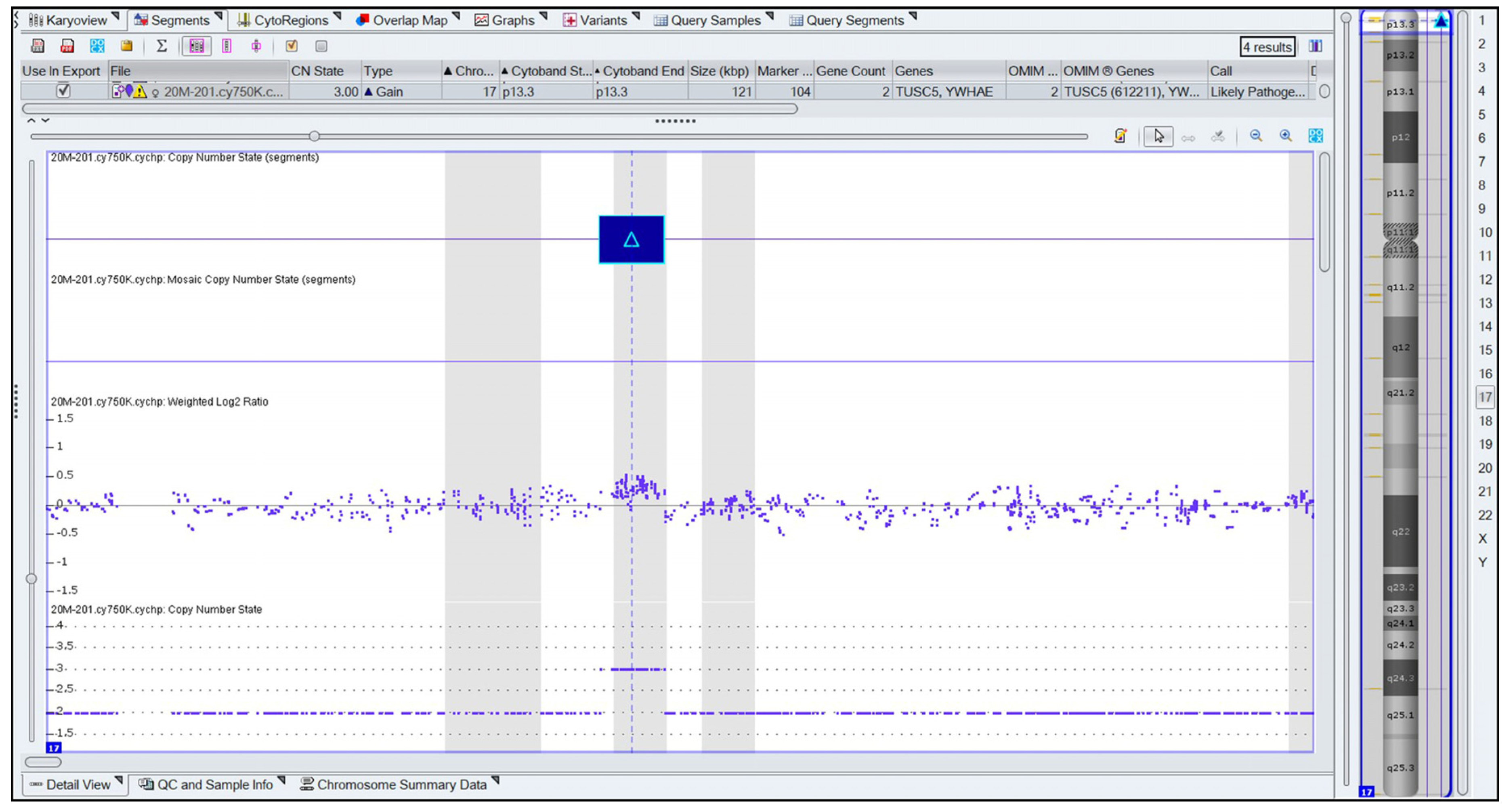 Genes 14 01333 g001 Genes 14 01333 g001