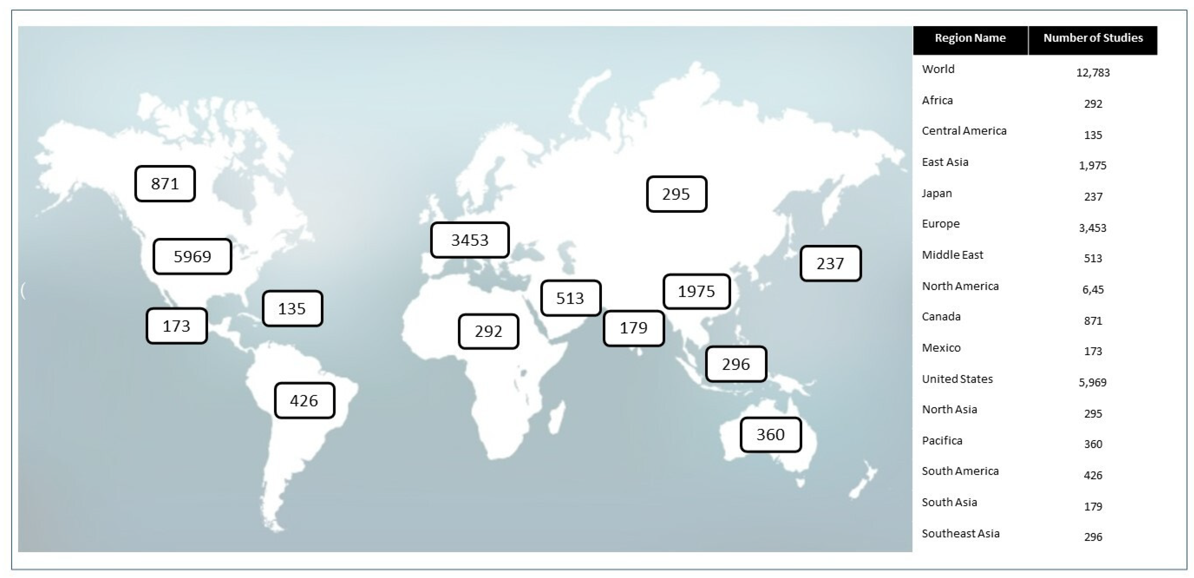 Genes 14 01364 g001