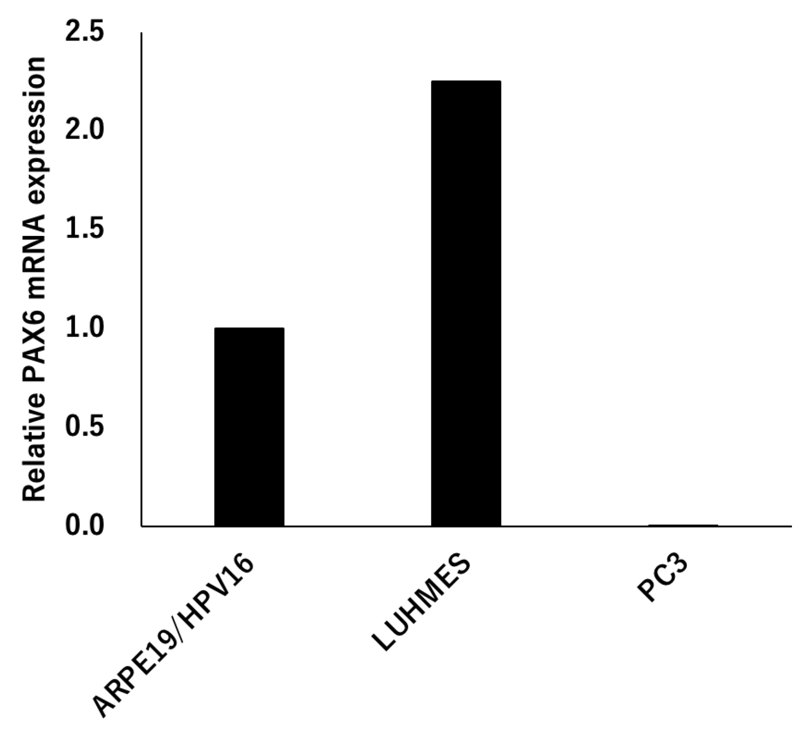 Genes 14 01483 g005 Genes 14 01483 g005