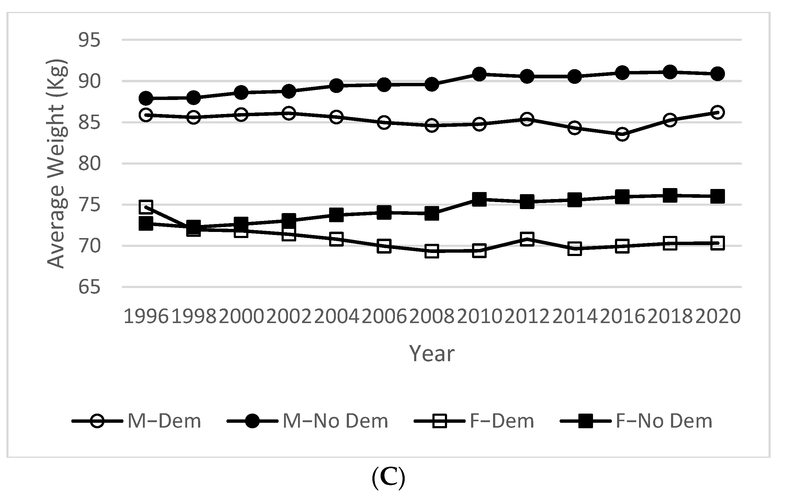 Genes 14 01563 g001b