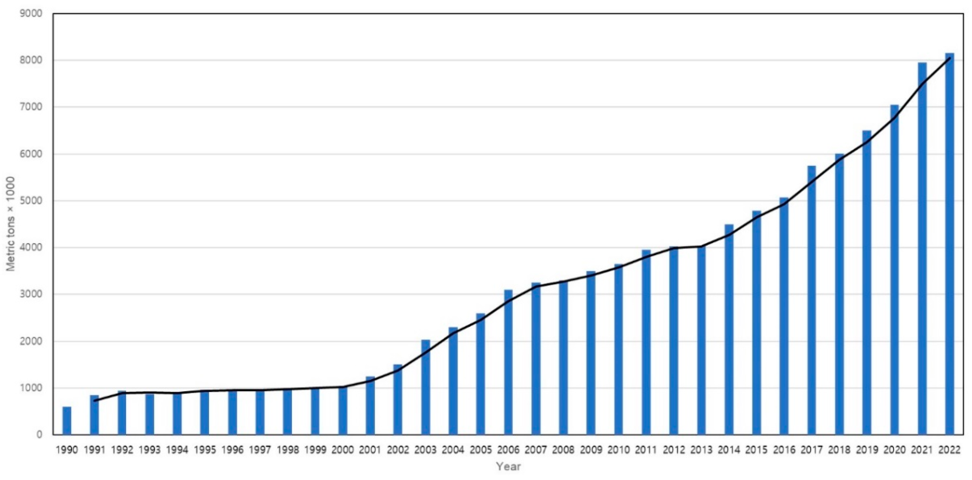 Genes 14 01682 g001 Genes 14 01682 g001