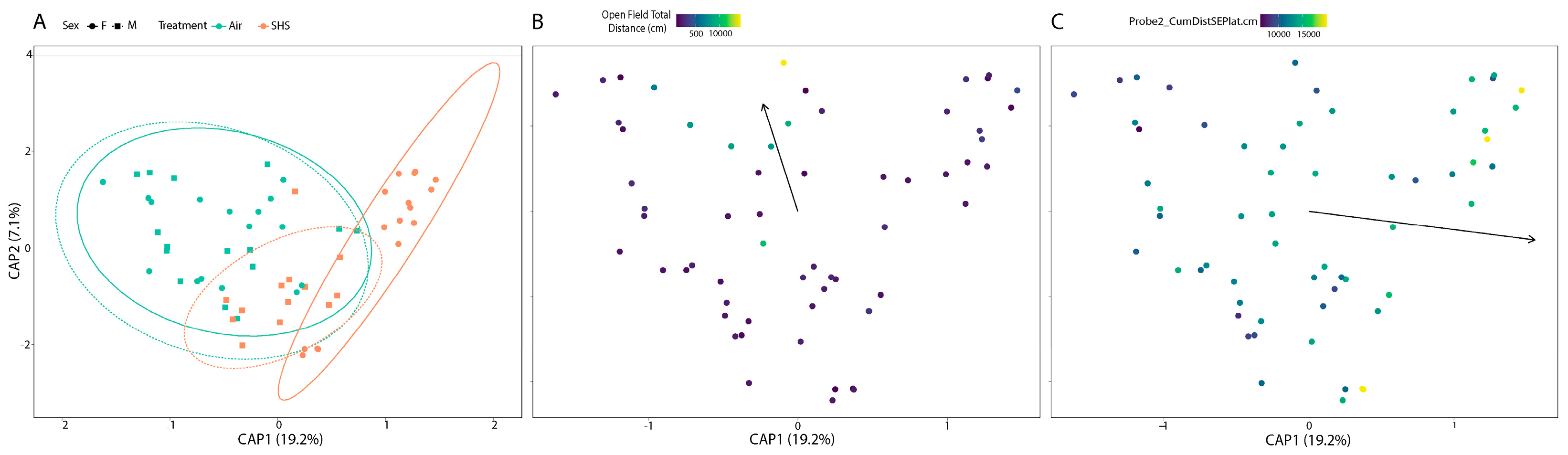 Genes 14 01702 g003